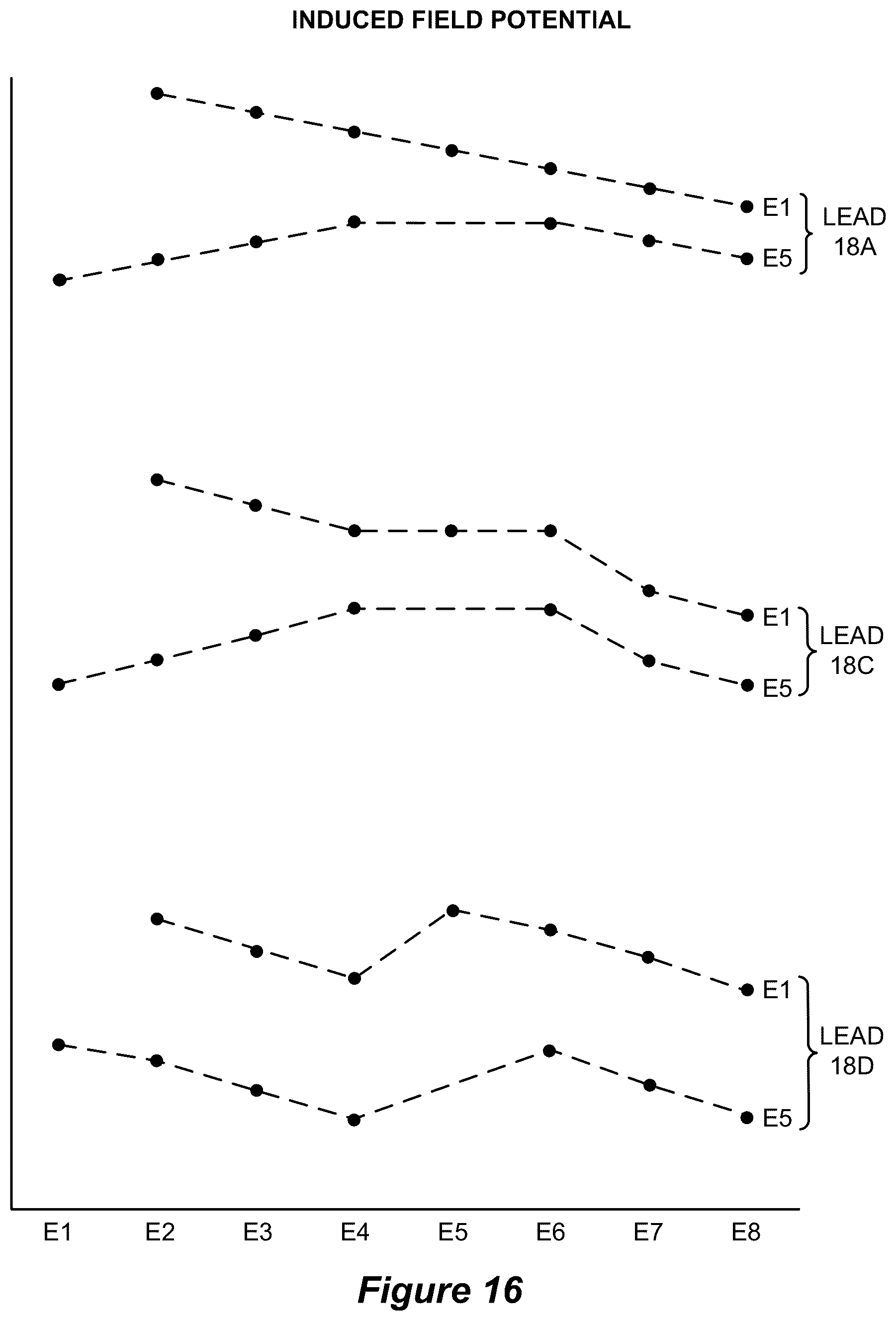 Patent US12569687 Figure 10 – System and method for determination of connected neurostimulation leads