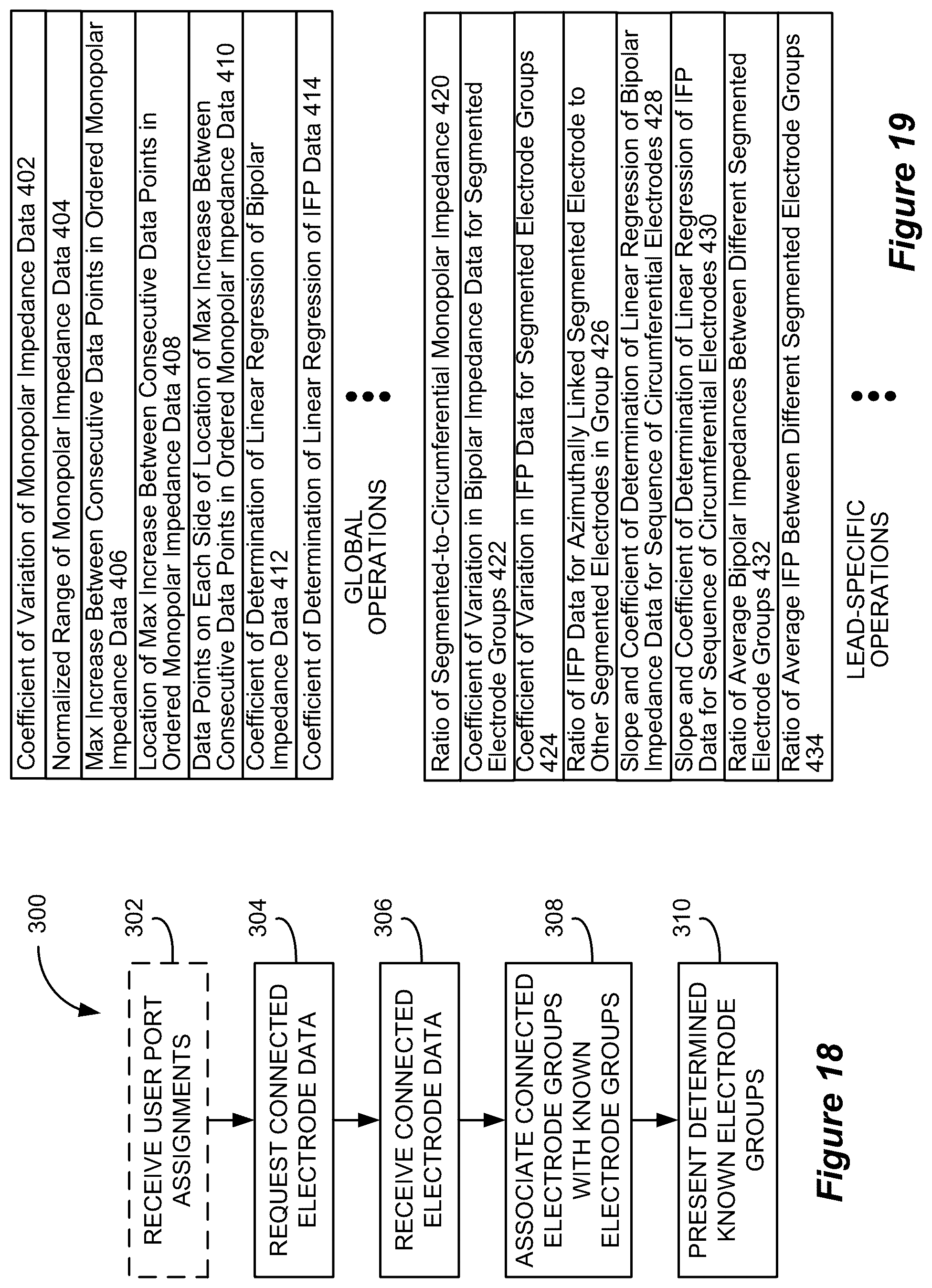 Patent US12569687 Figure 12 – System and method for determination of connected neurostimulation leads