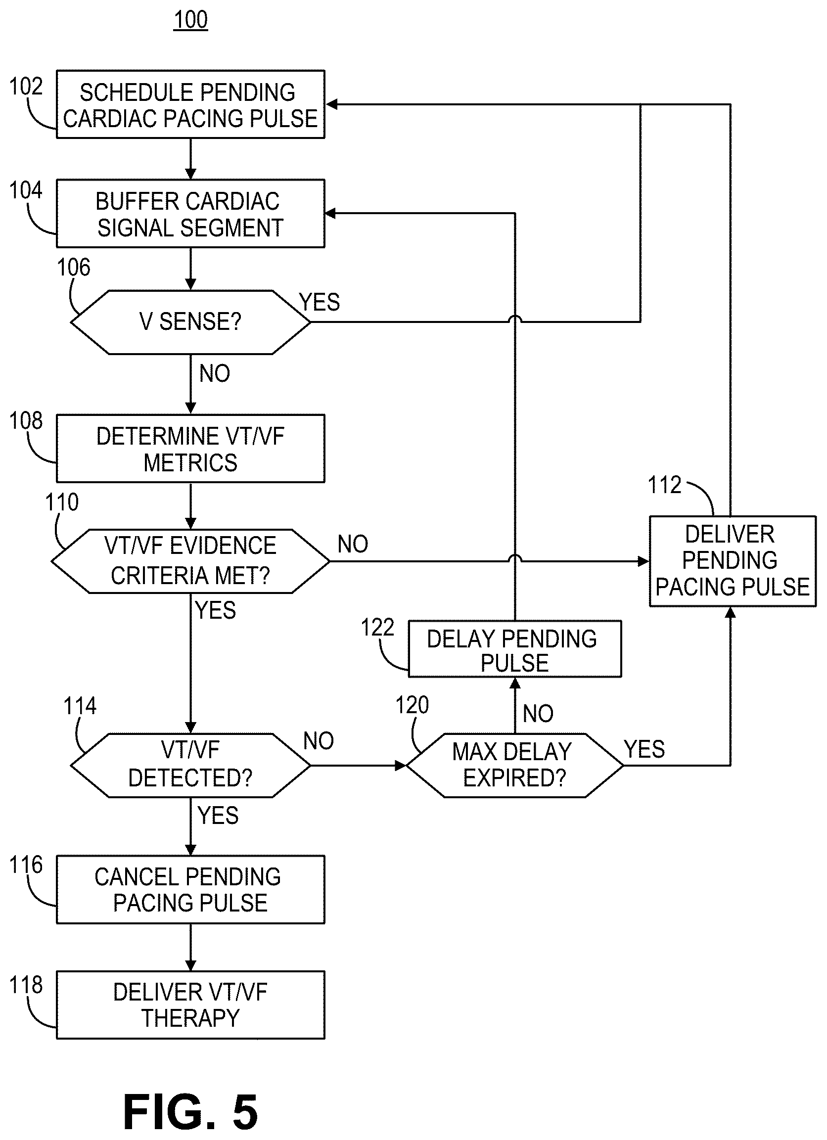 Patent US12569688 Figure 8 – Medical device and method for detecting arrhythmia