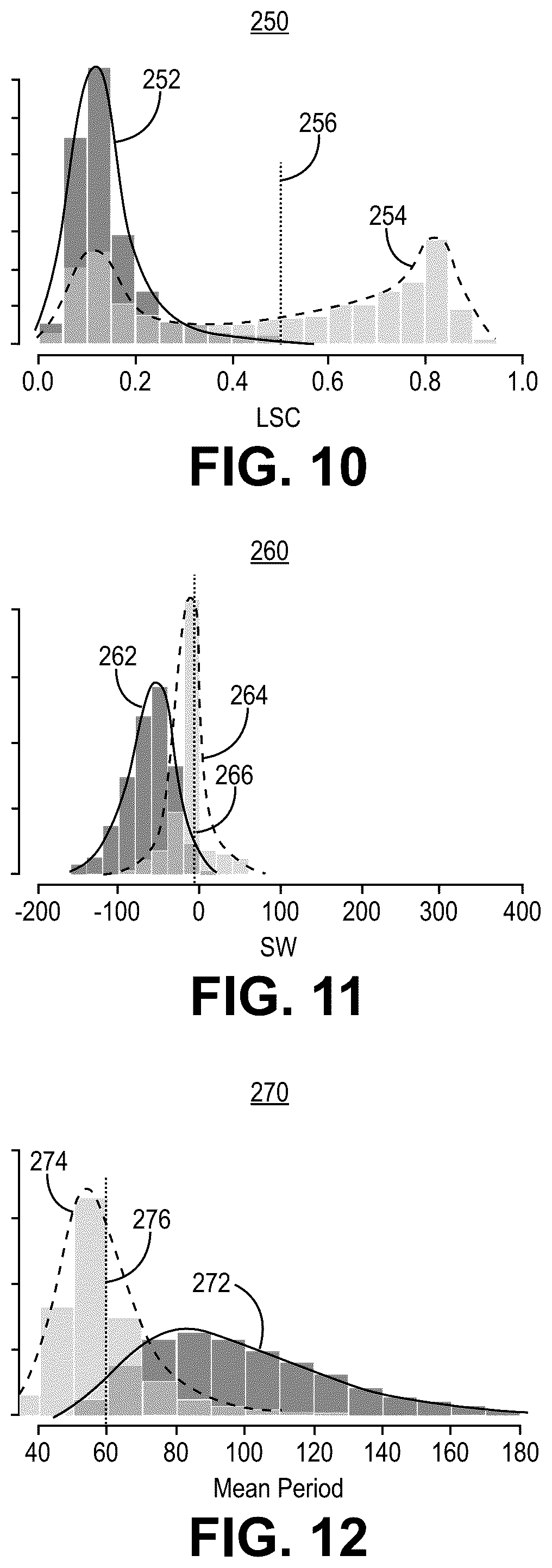 Patent US12569688 Figure 11 – Medical device and method for detecting arrhythmia
