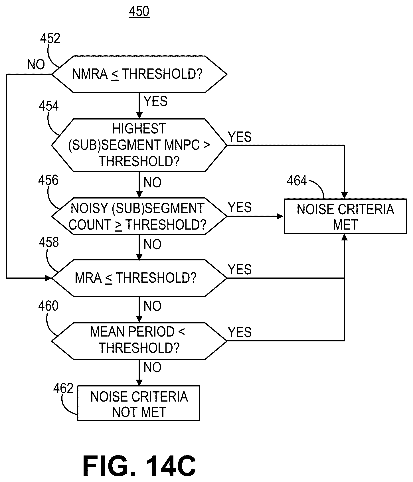 Patent US12569688 Figure 14 – Medical device and method for detecting arrhythmia