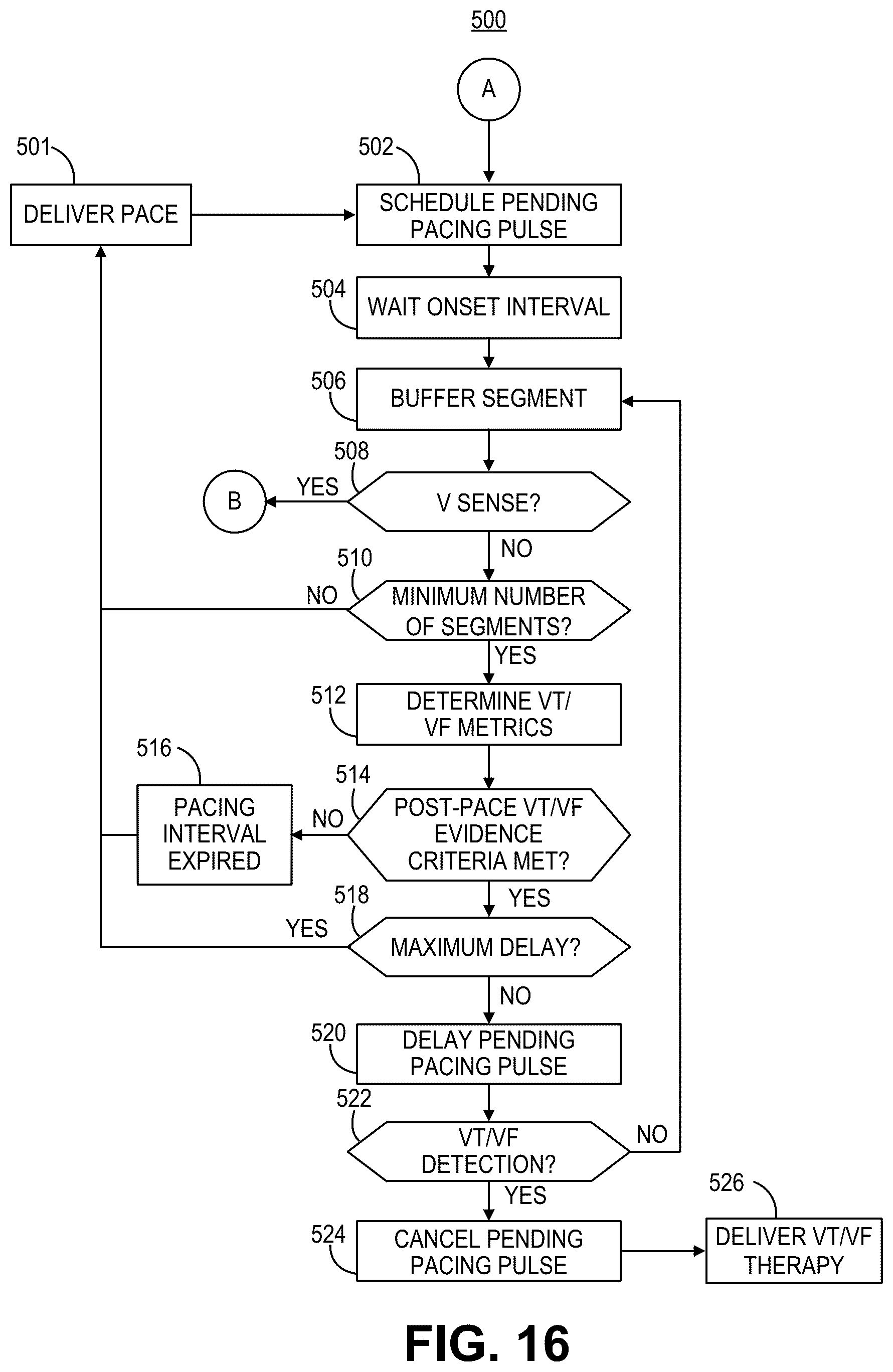 Patent US12569688 Figure 16 – Medical device and method for detecting arrhythmia