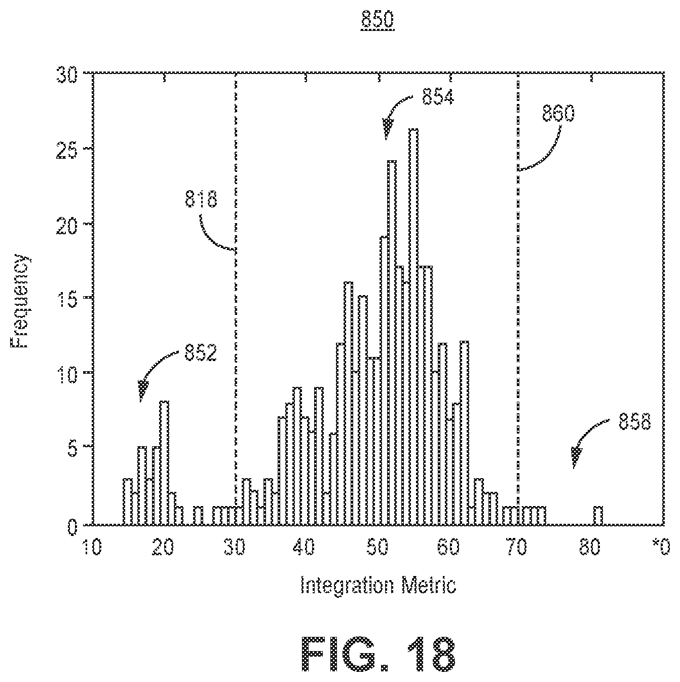 Patent US12569689 Figure 15 – Medical device and method for detecting atrioventricular block