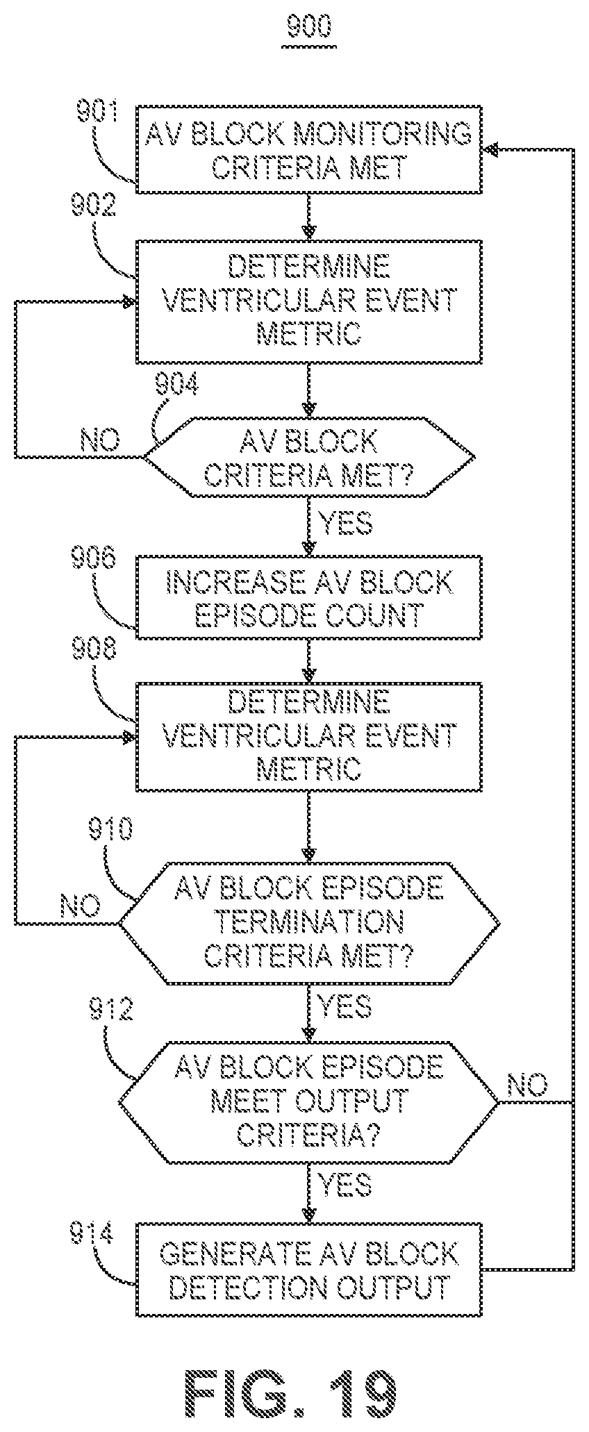 Patent US12569689 Figure 16 – Medical device and method for detecting atrioventricular block