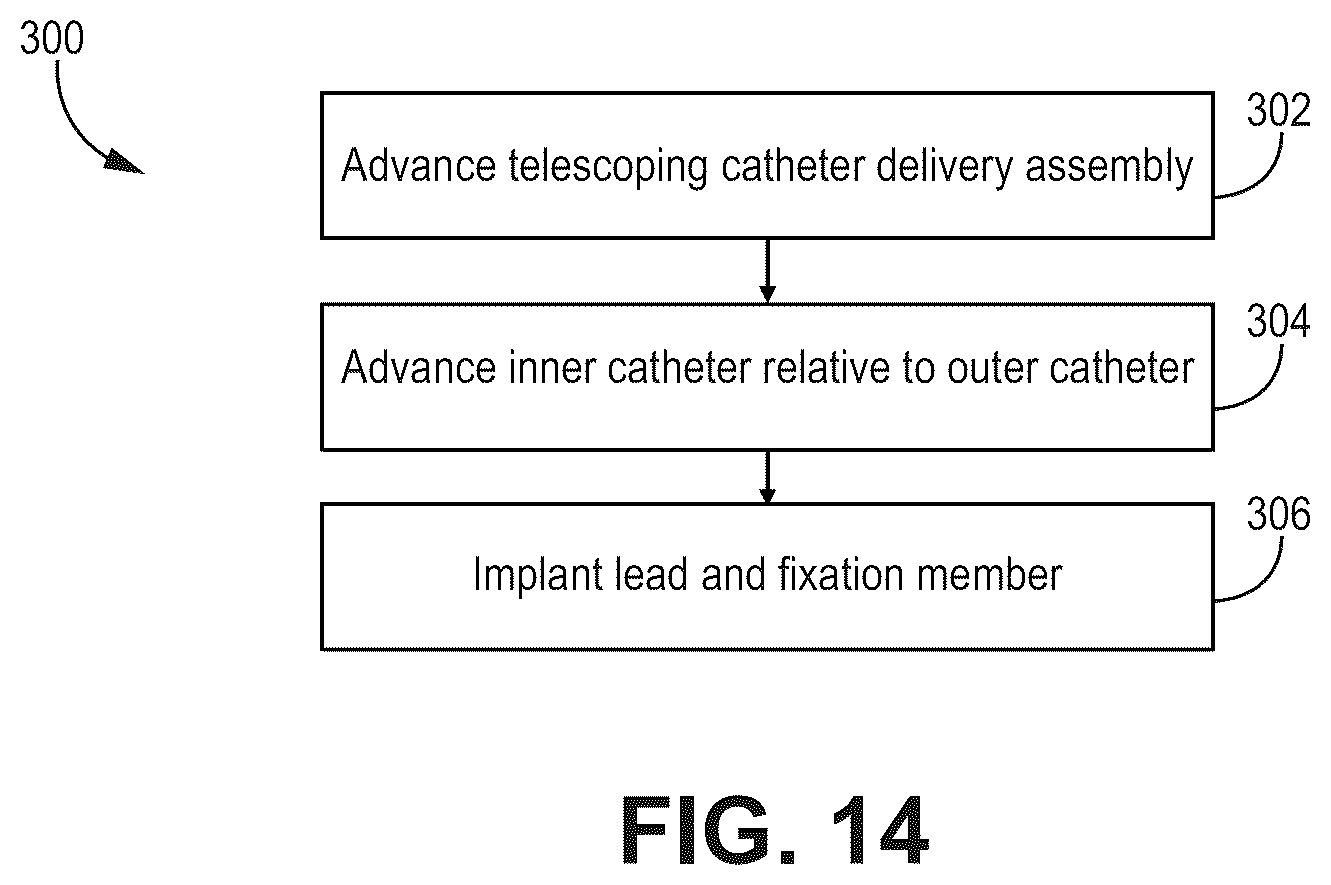 Patent US12569694 Figure 13 – Adjustable lead systems for cardiac septal wall implantation