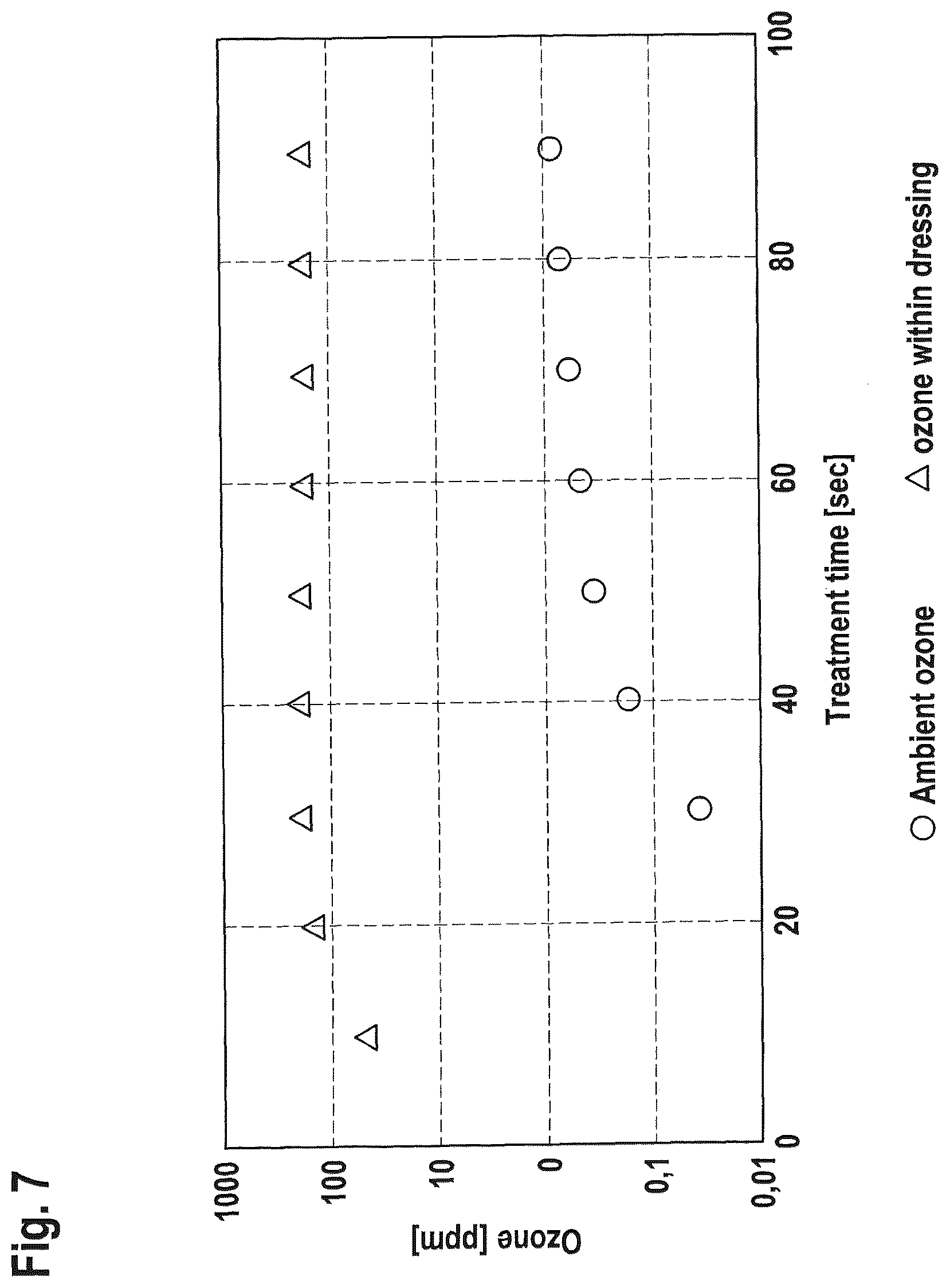 Patent US12569697 Figure 4 – Device for the medical treatment of humans and animals, and application device for same