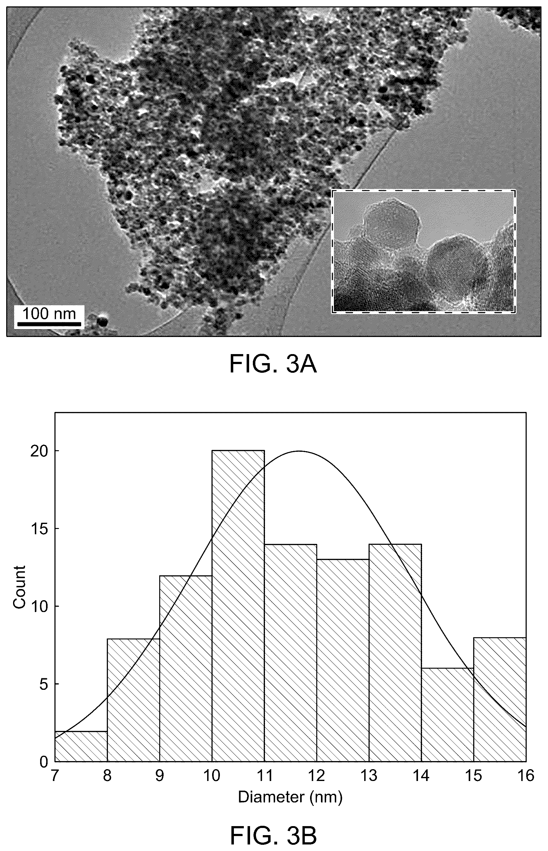 Patent US12569698 Figure 3 – Magnetic hyperthermia therapy for cancer treatment