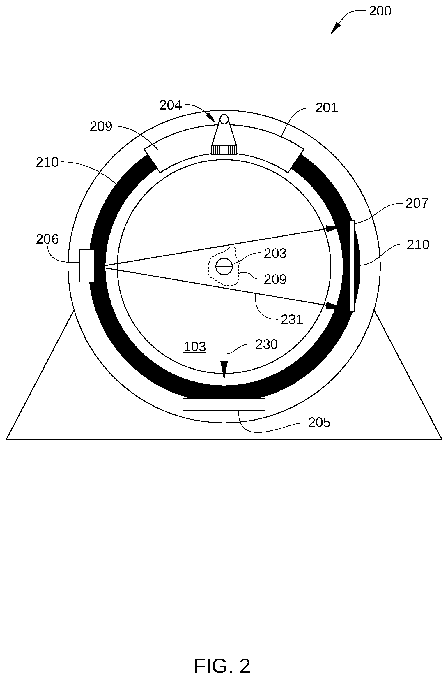 Patent US12569701 Figure 2 – Quality assurance for dosing in radiotherapy