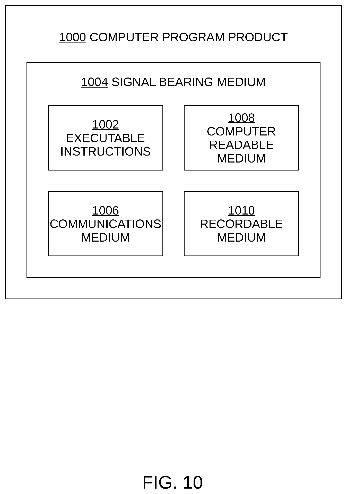 Patent US12569701 Figure 15 – Quality assurance for dosing in radiotherapy