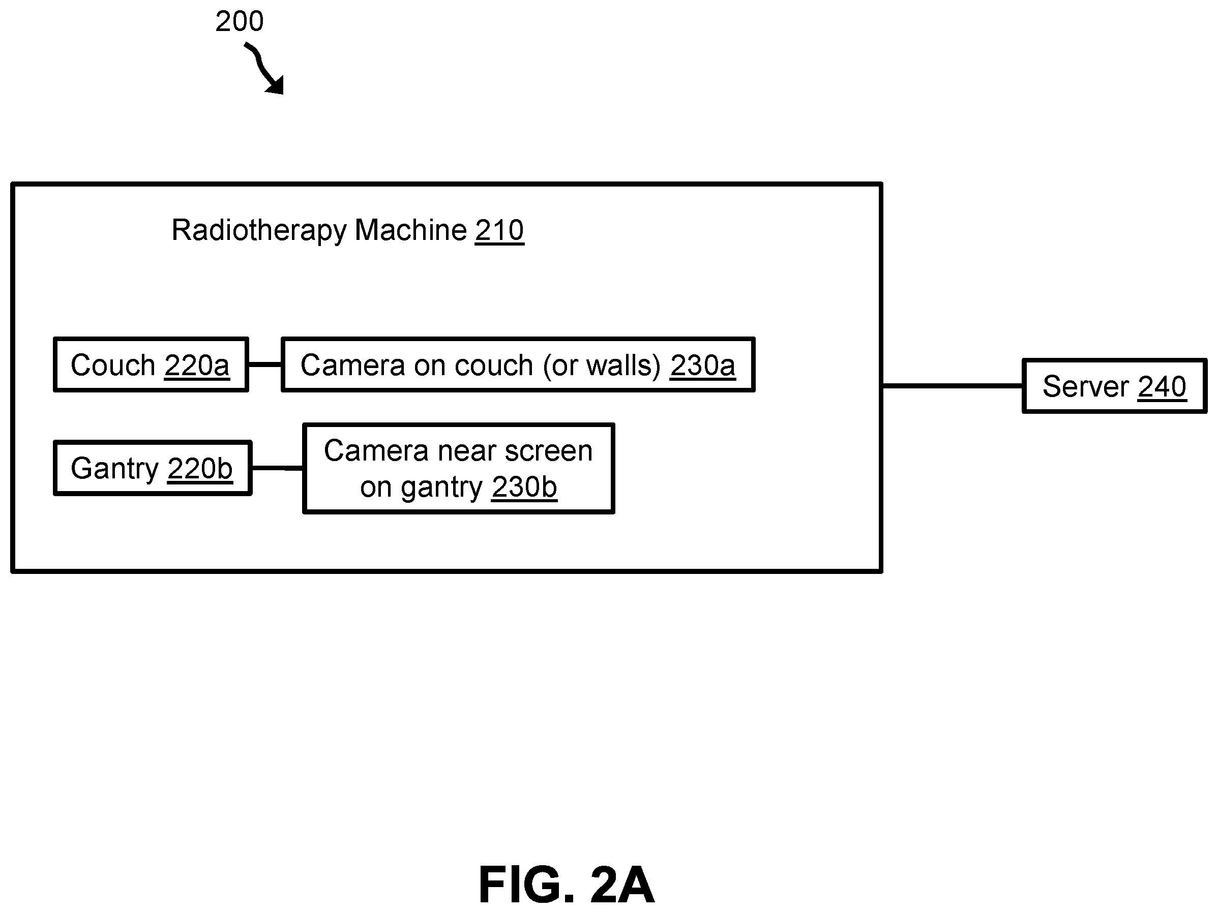 Patent US12569702 Figure 7 – Radiotherapy methods, systems, and workflow-oriented graphical user interfaces