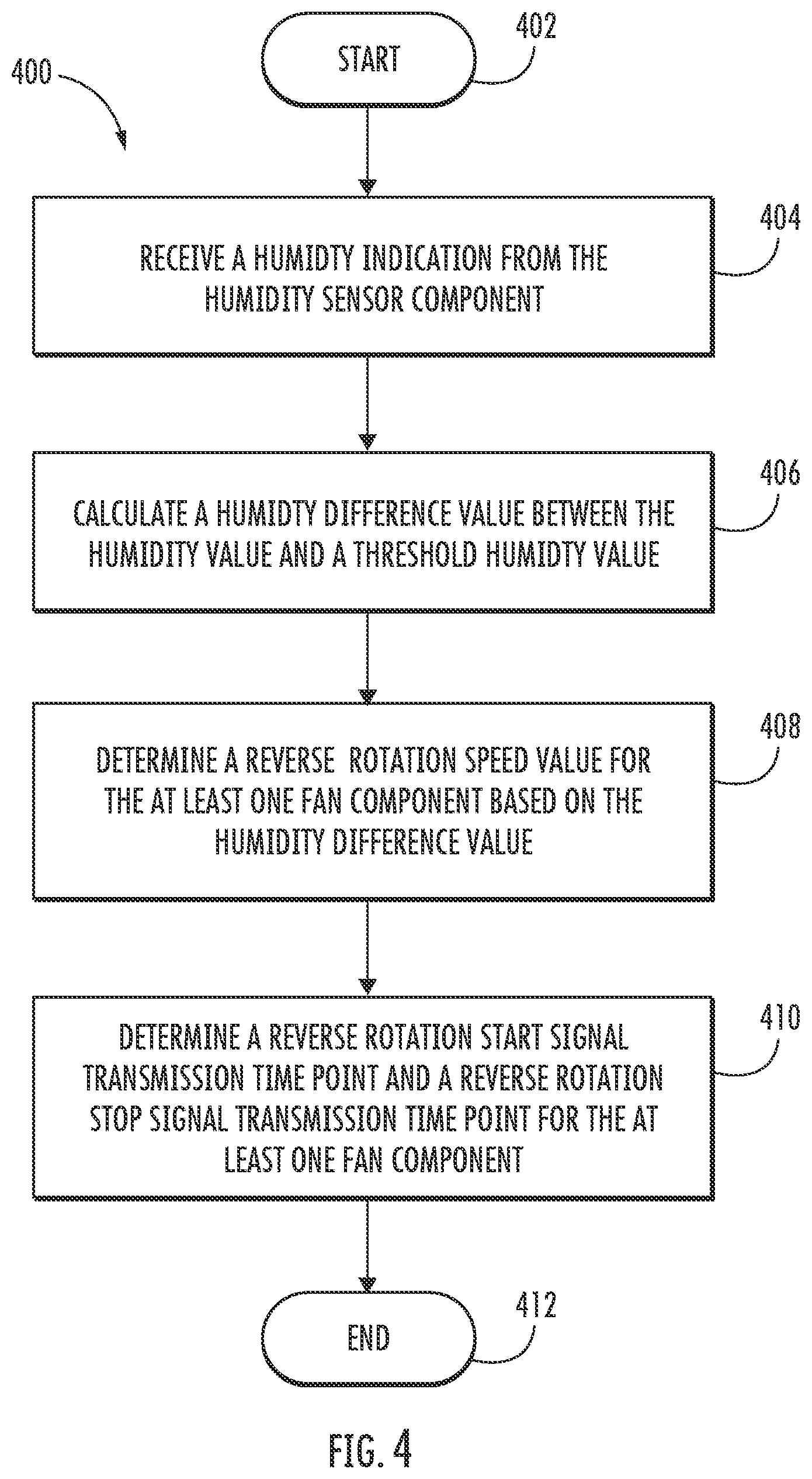 Patent US12569703 Figure 7 – Apparatus and method reducing humidity in respiratory protective device