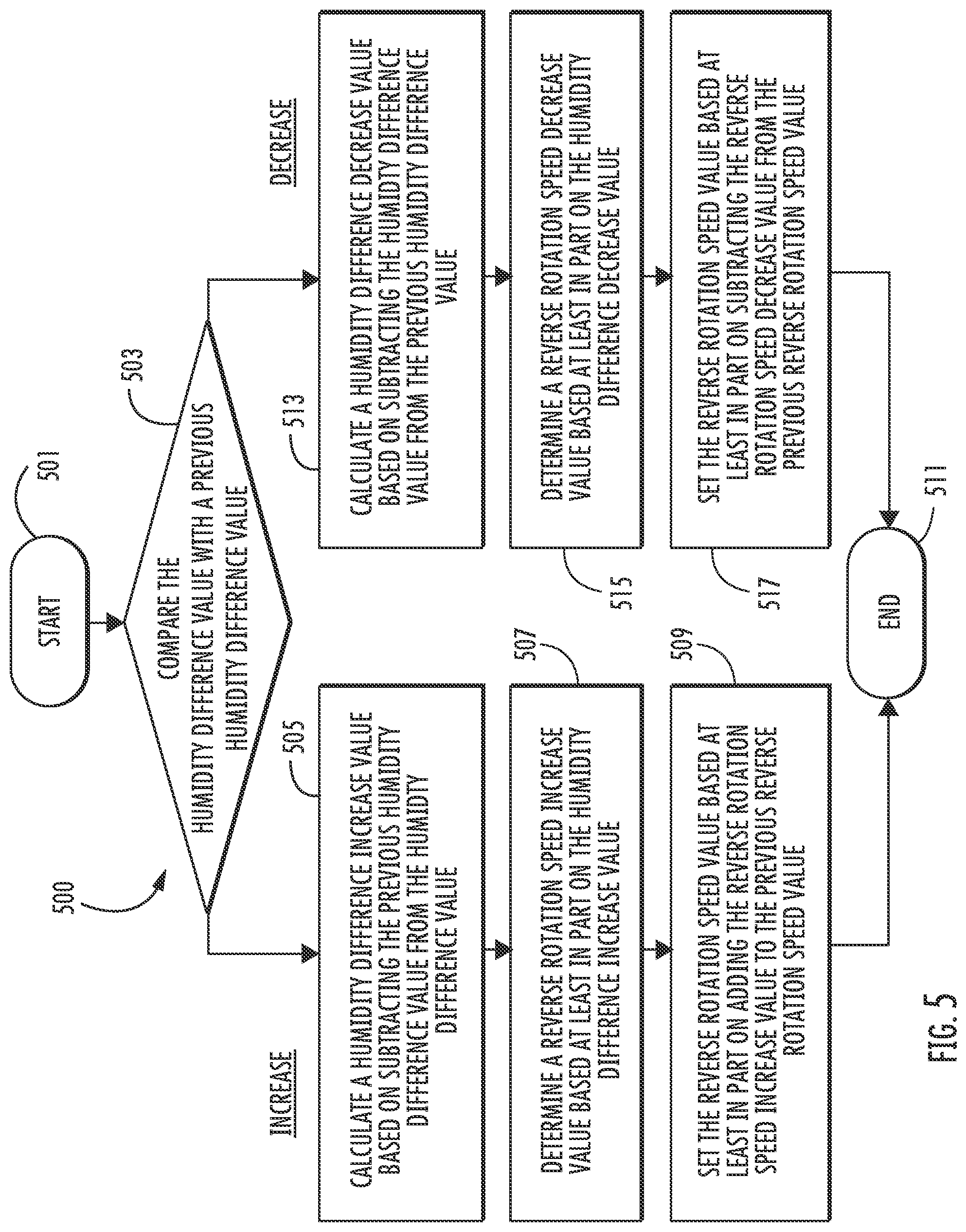 Patent US12569703 Figure 8 – Apparatus and method reducing humidity in respiratory protective device