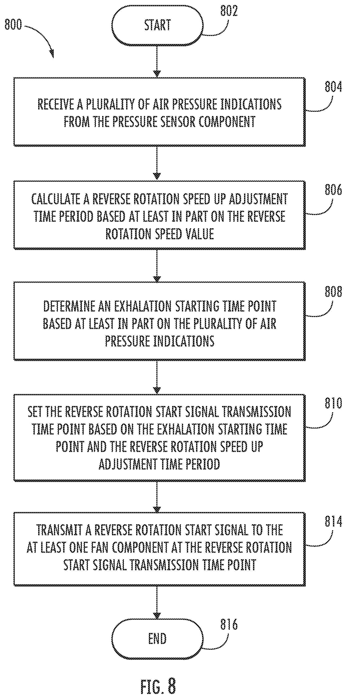 Patent US12569703 Figure 10 – Apparatus and method reducing humidity in respiratory protective device