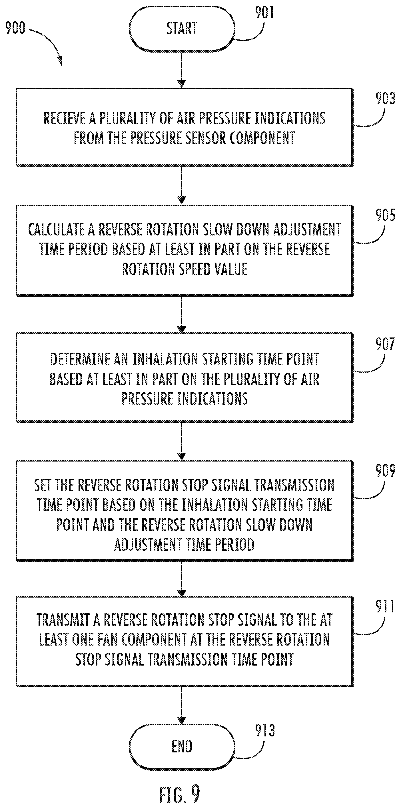 Patent US12569703 Figure 11 – Apparatus and method reducing humidity in respiratory protective device