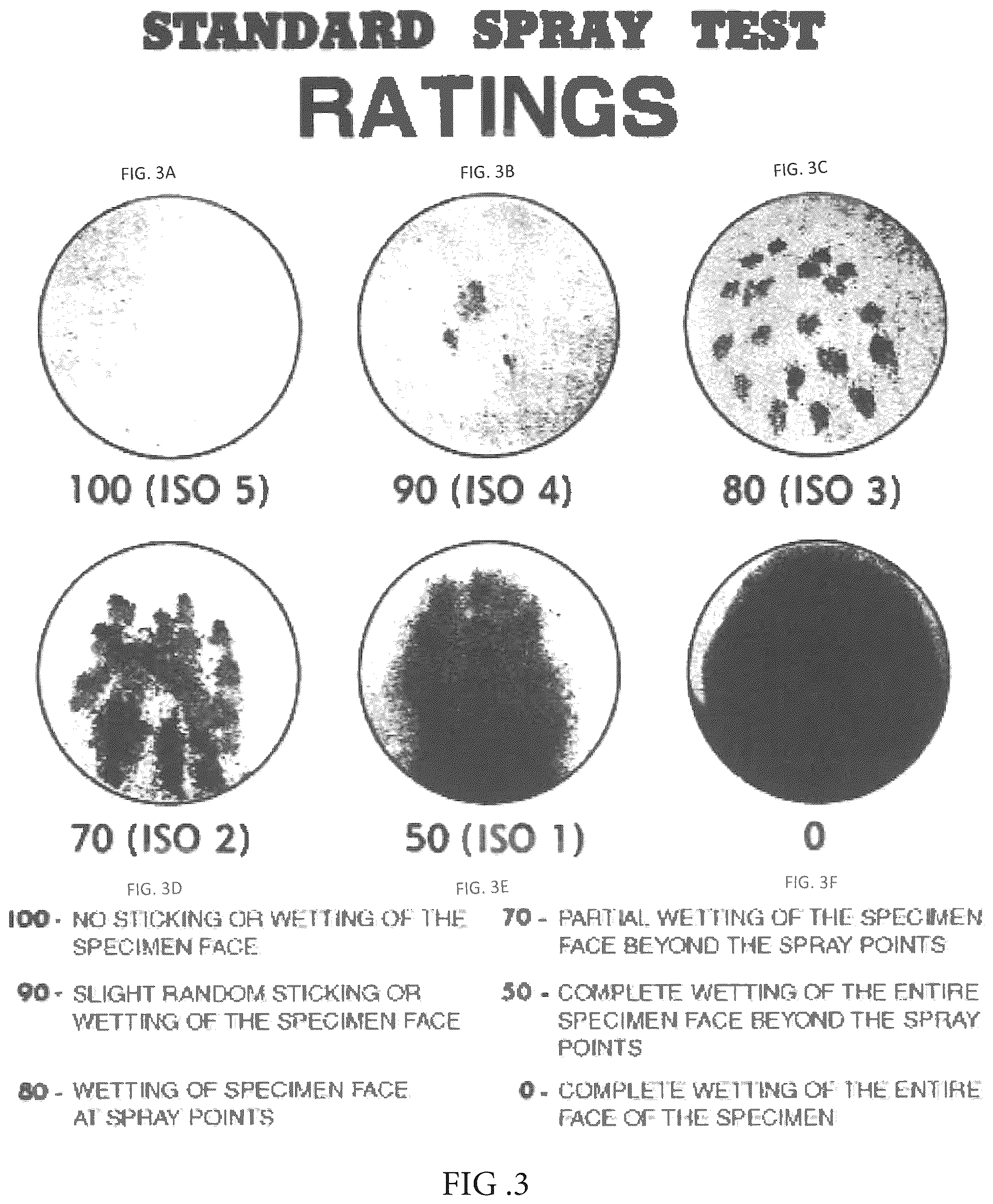 Patent US12569704 Figure 3 – Water resistant protective garment