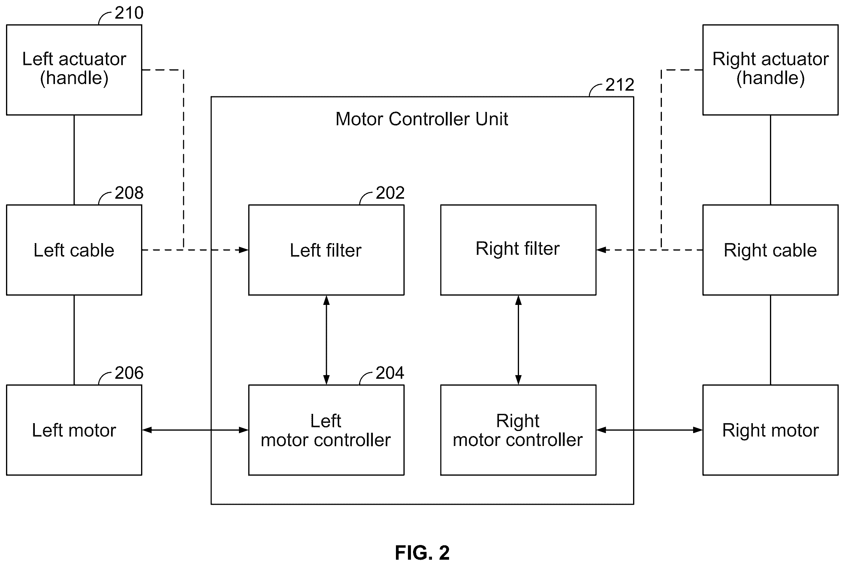 Patent US12569709 Figure 5 – Dual motor exercise machine