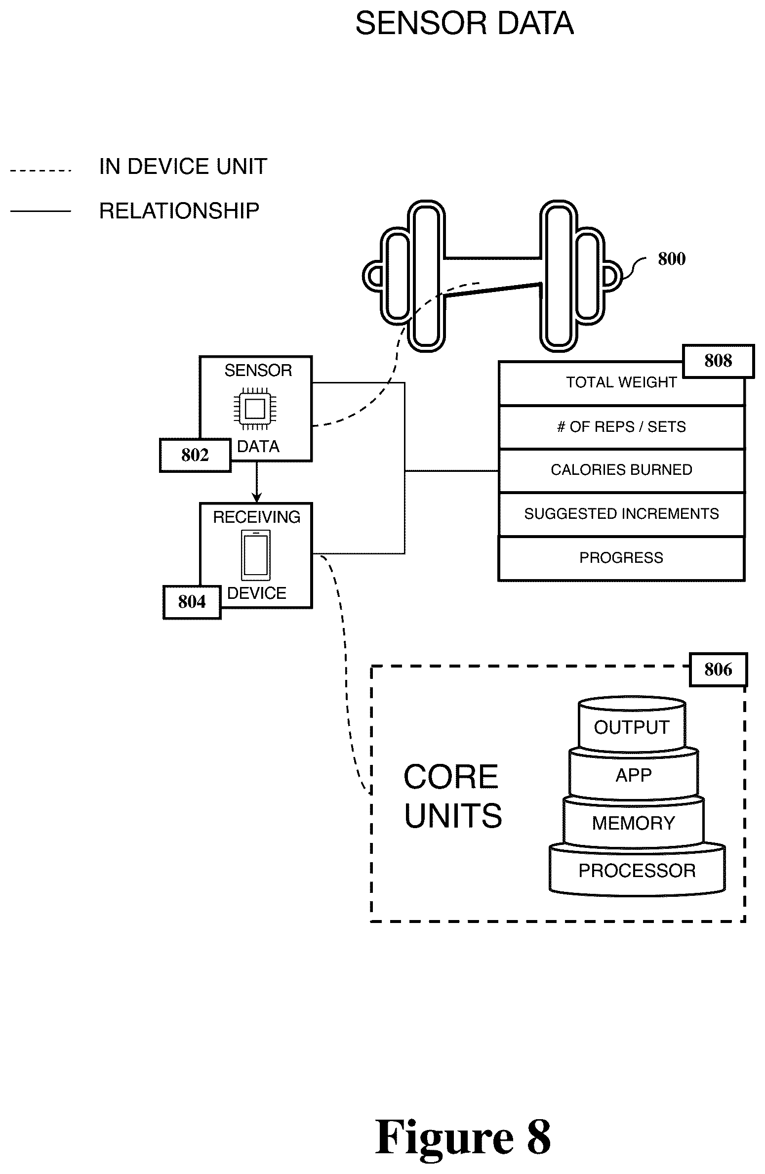 Patent US12569712 Figure 8 – Weight with incremental inserts