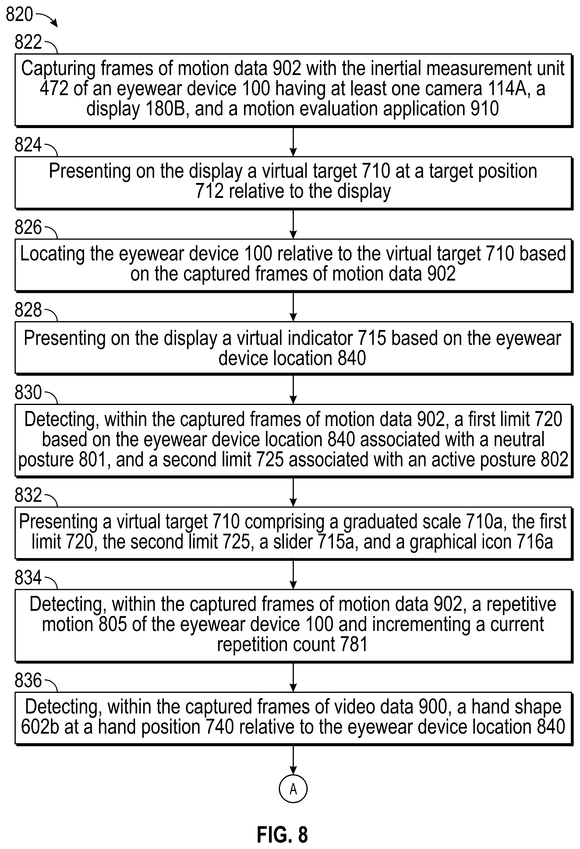 Patent US12569721 Figure 15 – Virtual evaluation tools for augmented reality exercise experiences