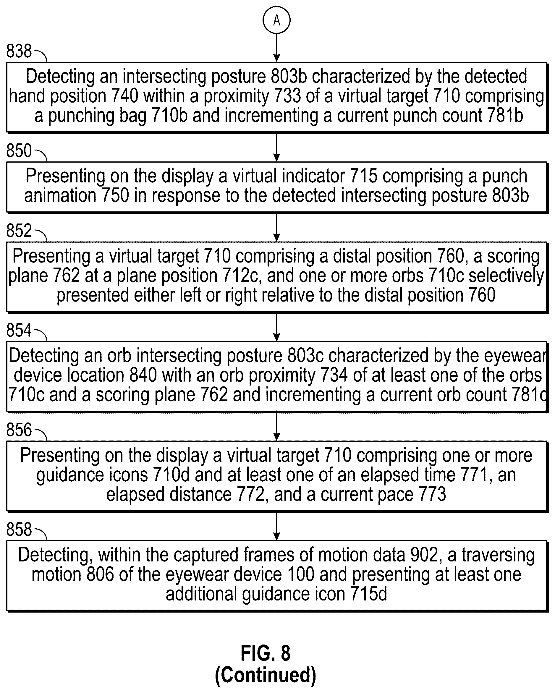 Patent US12569721 Figure 16 – Virtual evaluation tools for augmented reality exercise experiences