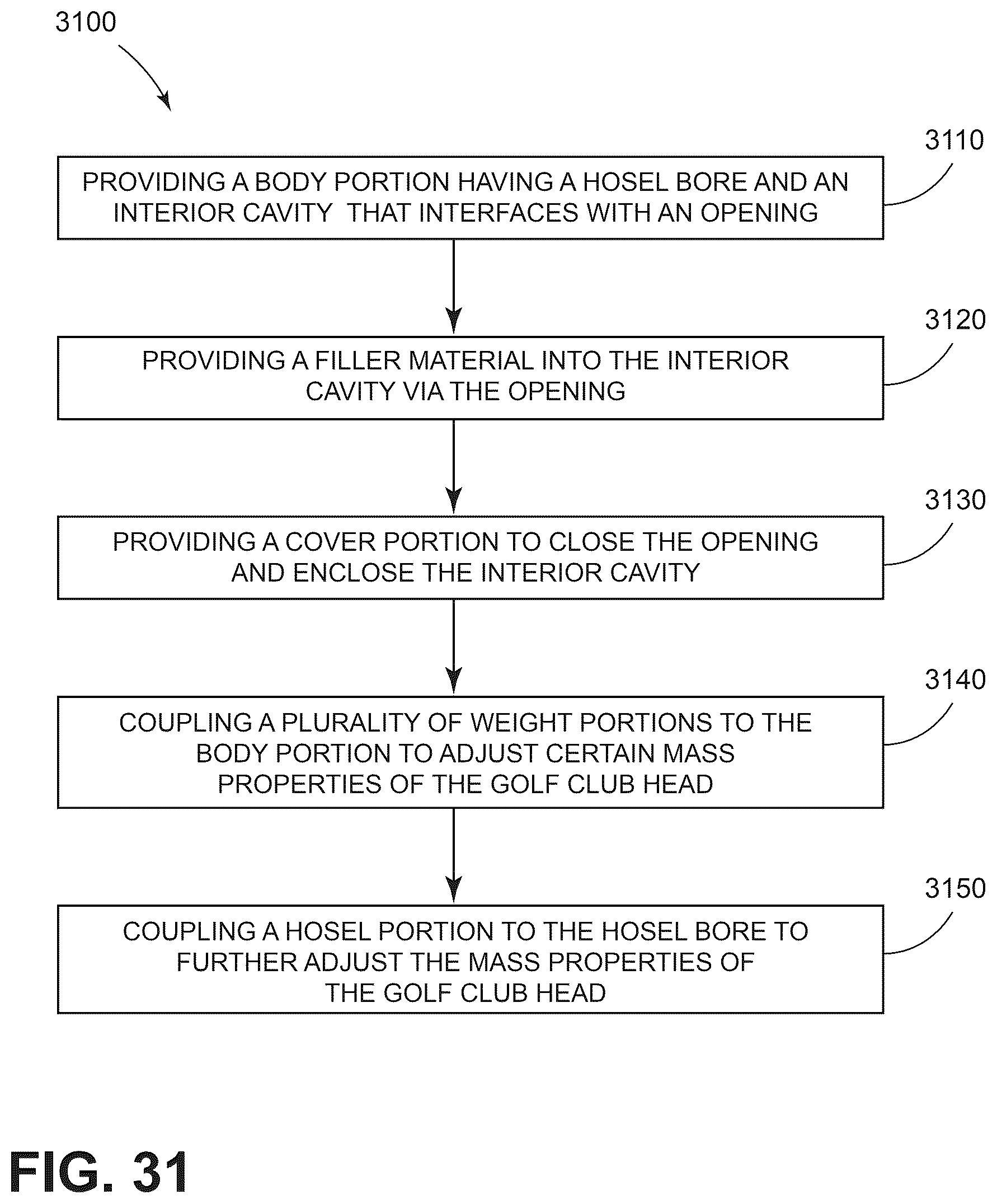 Patent US12569732 Figure 19 – Golf club heads and methods to manufacture golf club heads