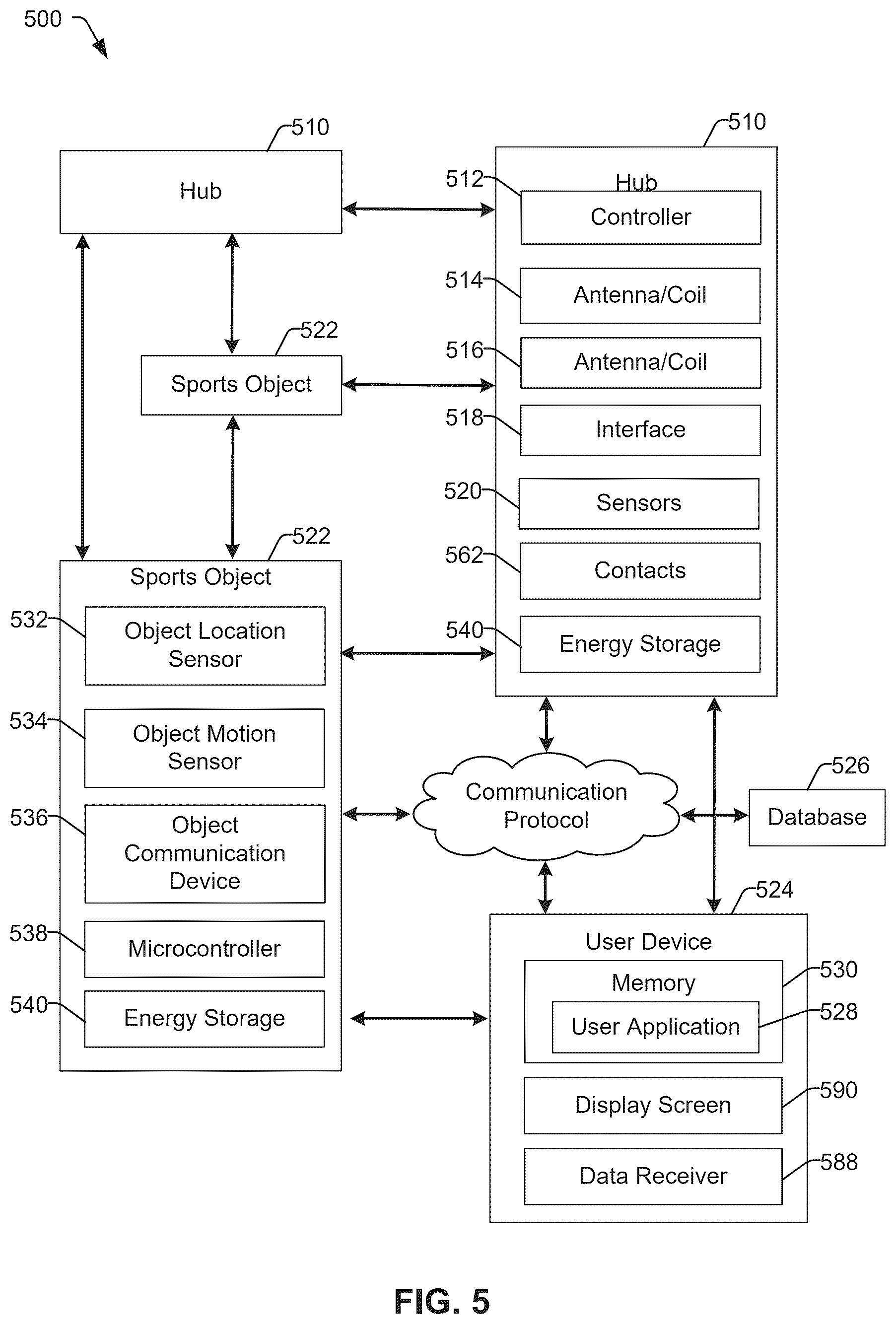 Patent US12569734 Figure 9 – Communications and power hub for a sporting object