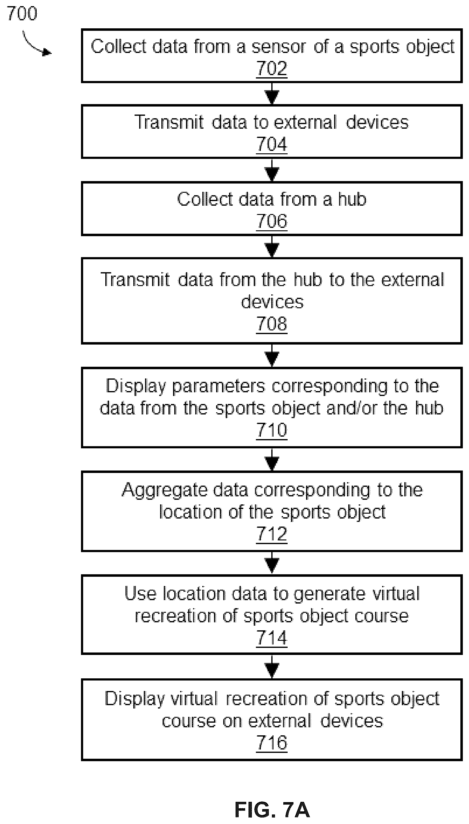 Patent US12569734 Figure 12 – Communications and power hub for a sporting object