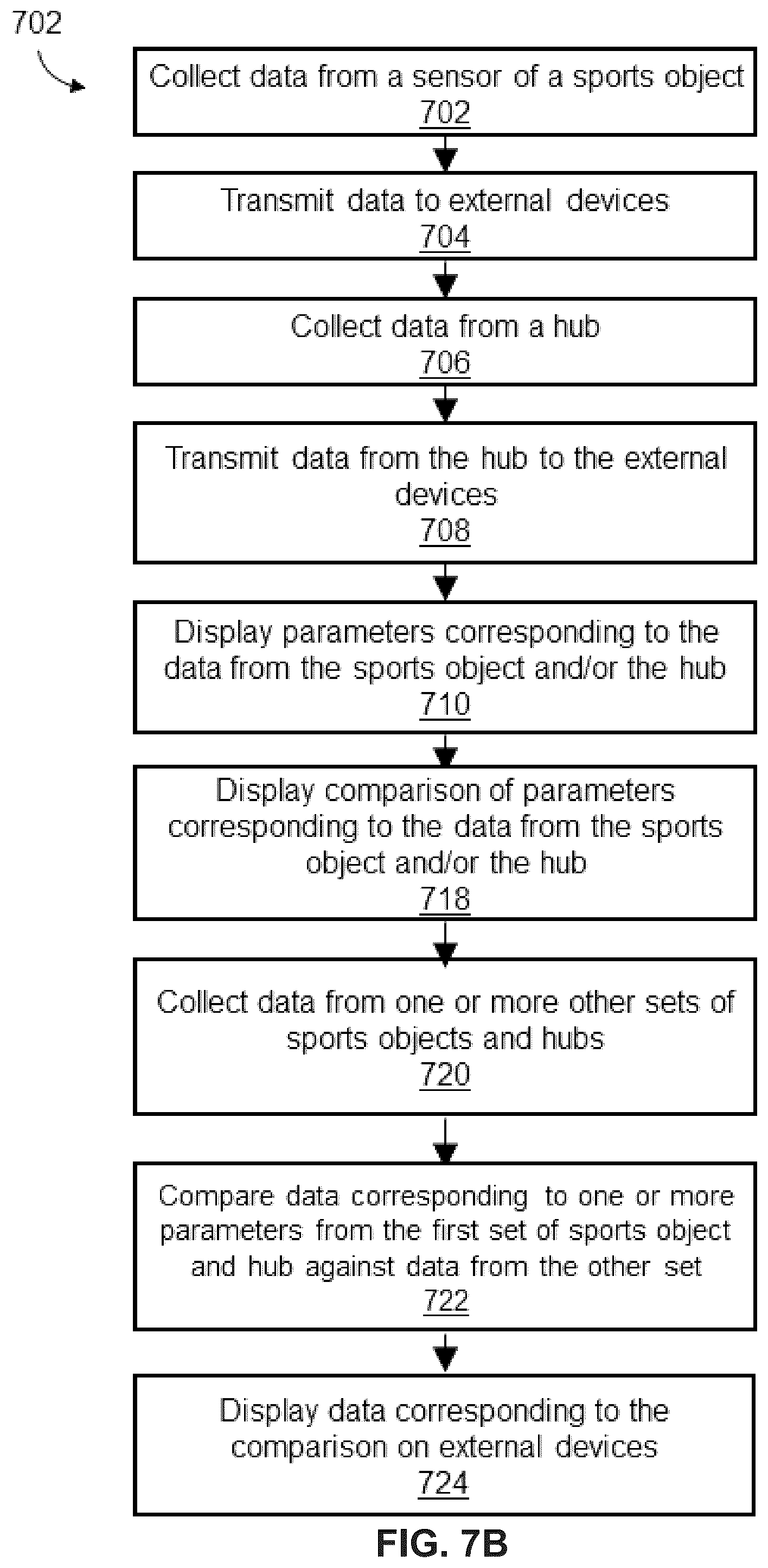 Patent US12569734 Figure 13 – Communications and power hub for a sporting object