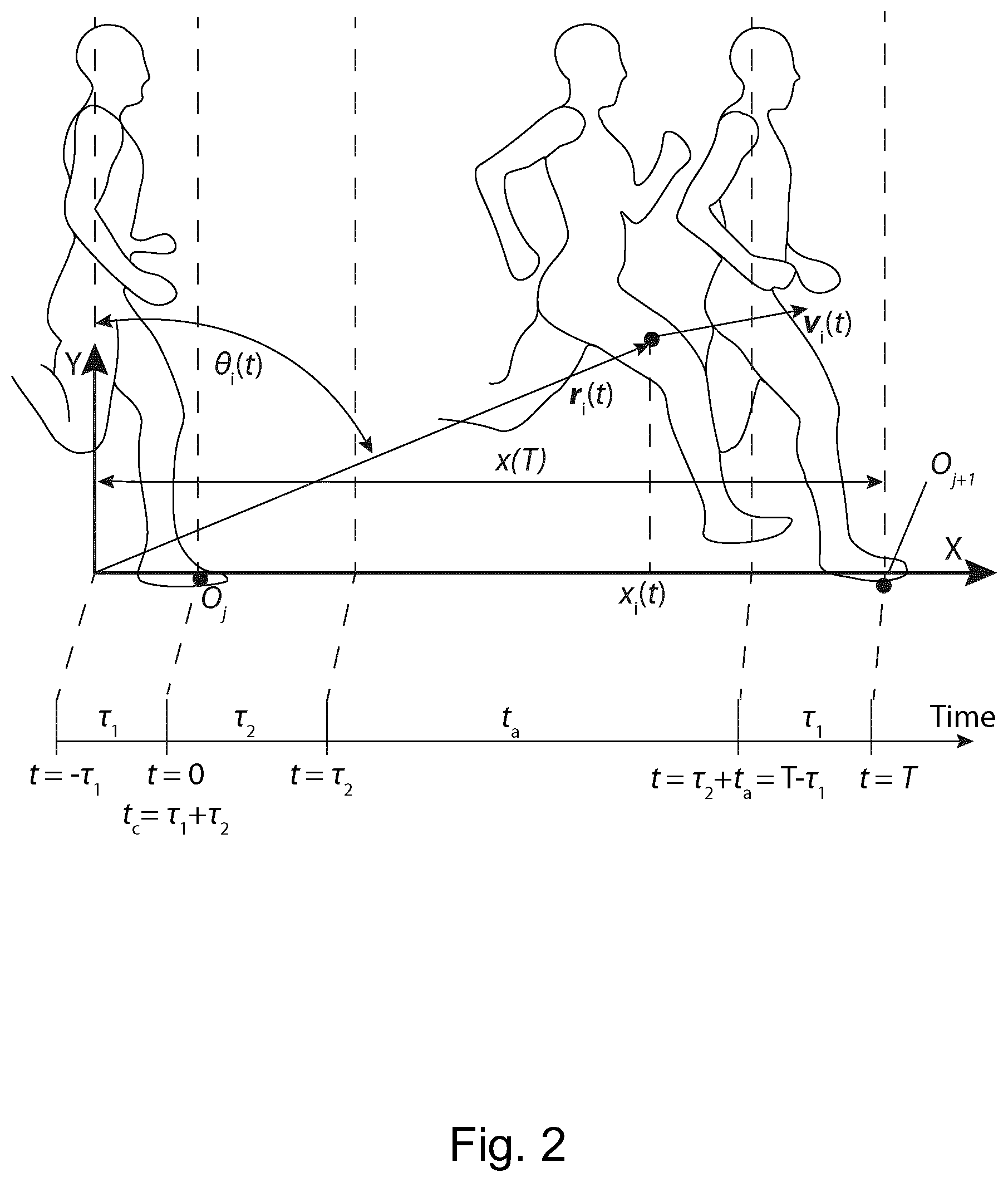 Patent US12569740 Figure 2 – System and method for determining the maximum running speed of a runner and uses thereof