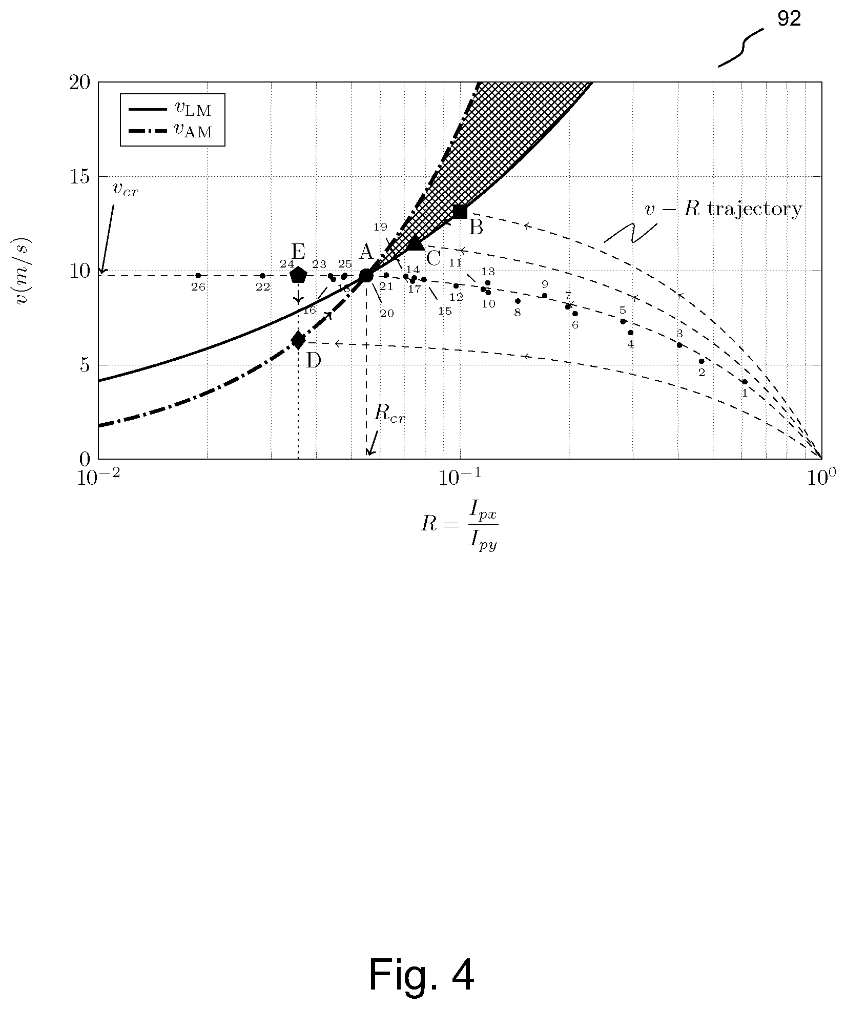 Patent US12569740 Figure 4 – System and method for determining the maximum running speed of a runner and uses thereof