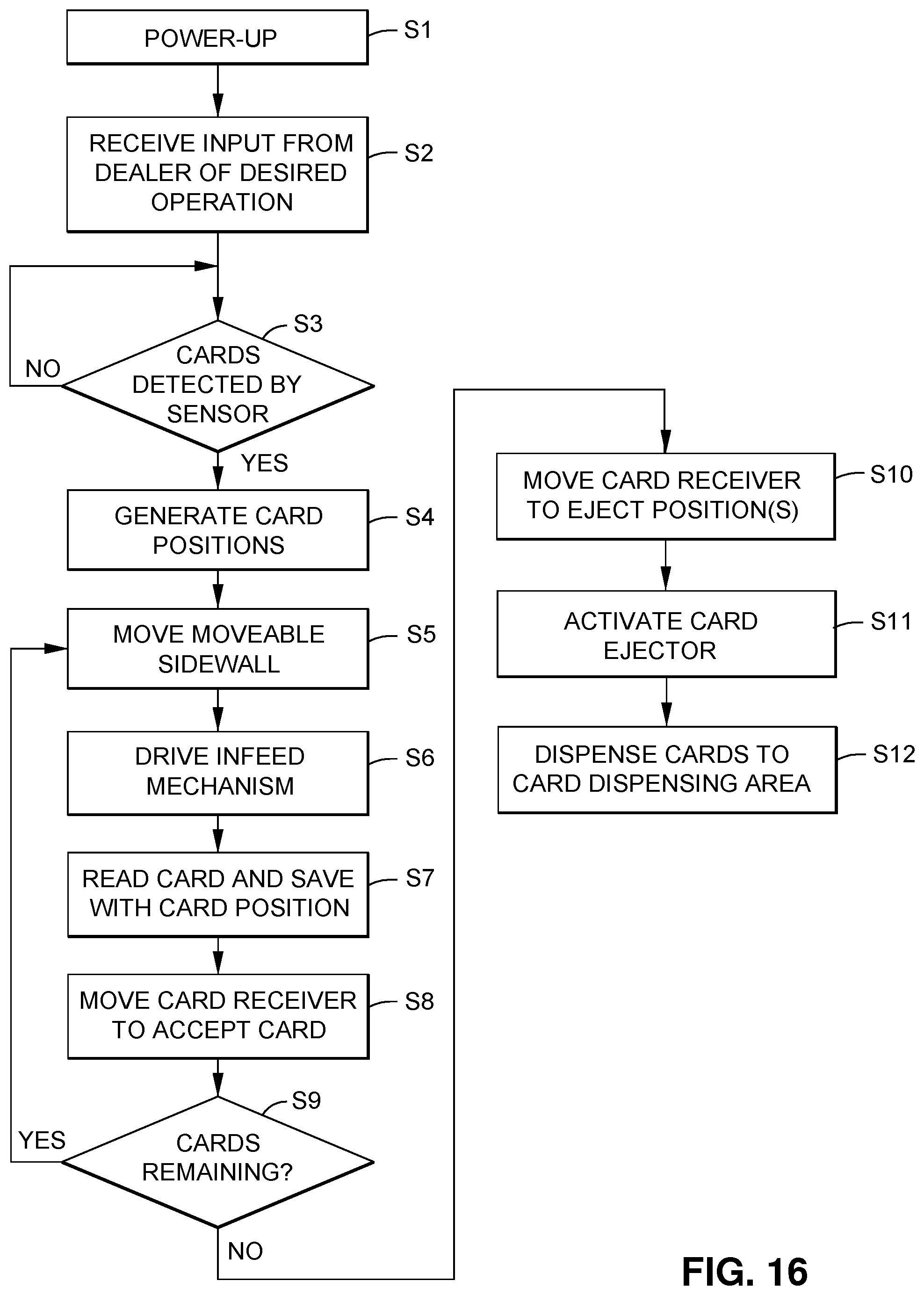 Patent US12569748 Figure 18 – Hand-forming card shuffler