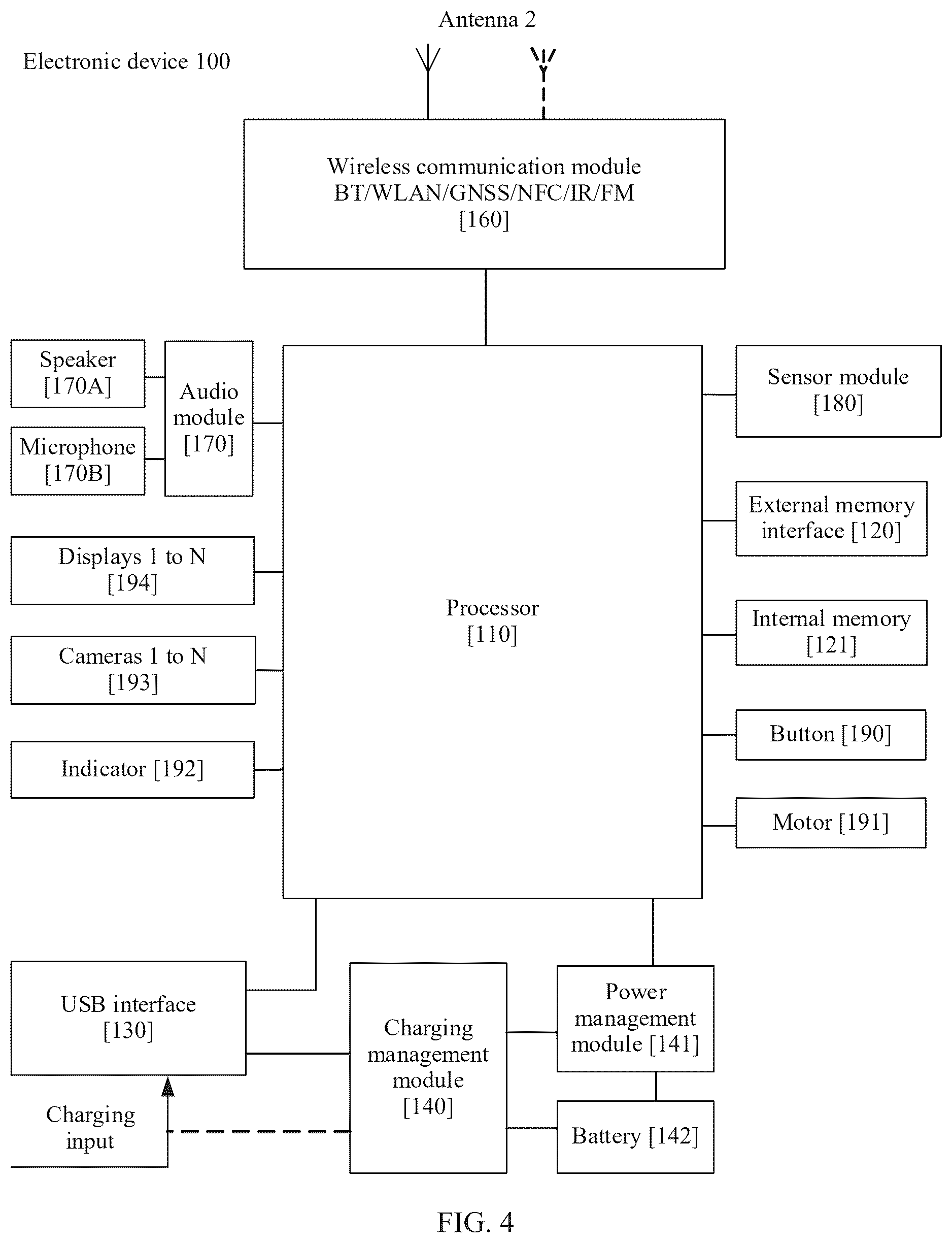 Patent US12569751 Figure 8 – Somatosensory interaction method and electronic device