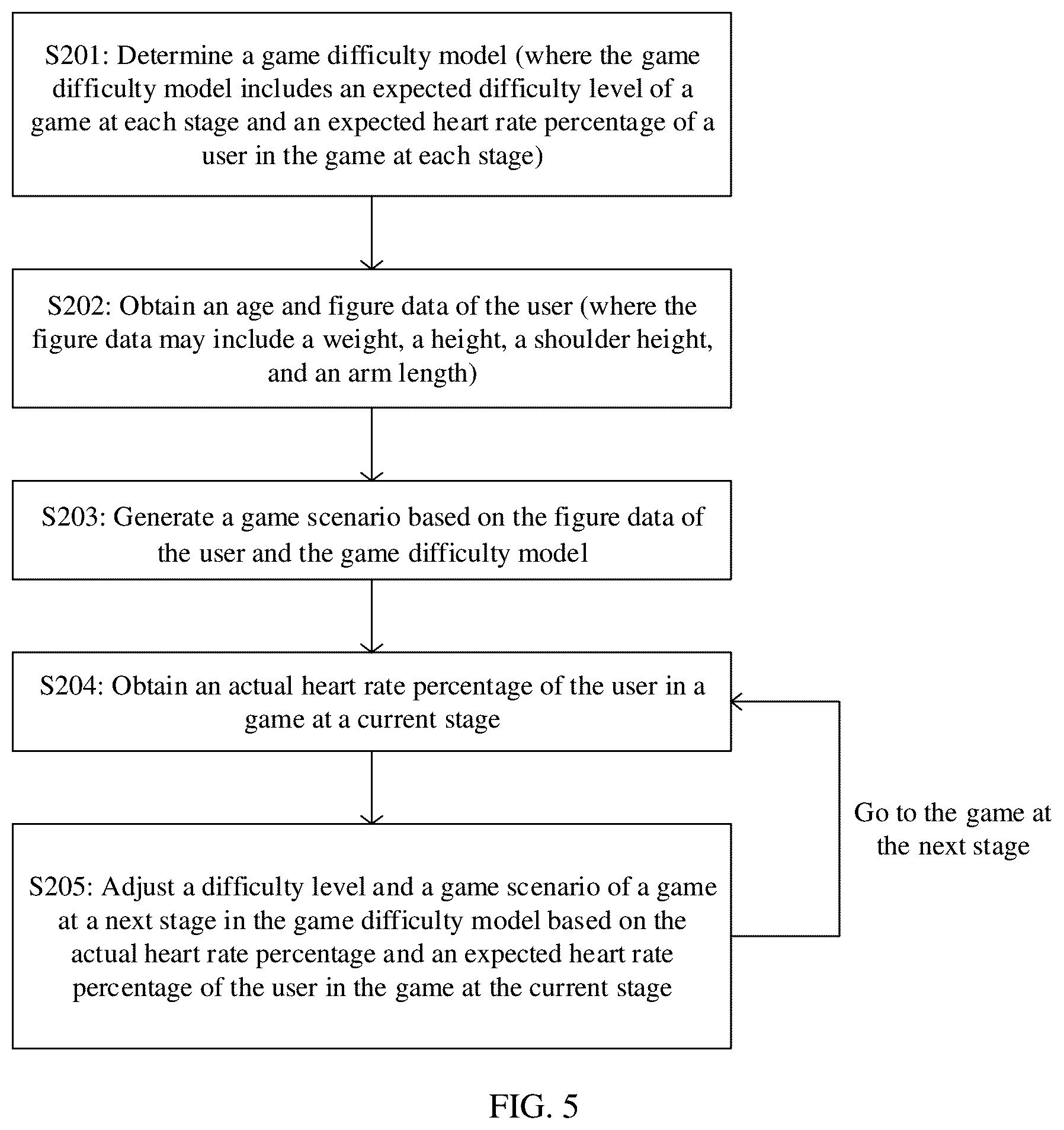 Patent US12569751 Figure 9 – Somatosensory interaction method and electronic device