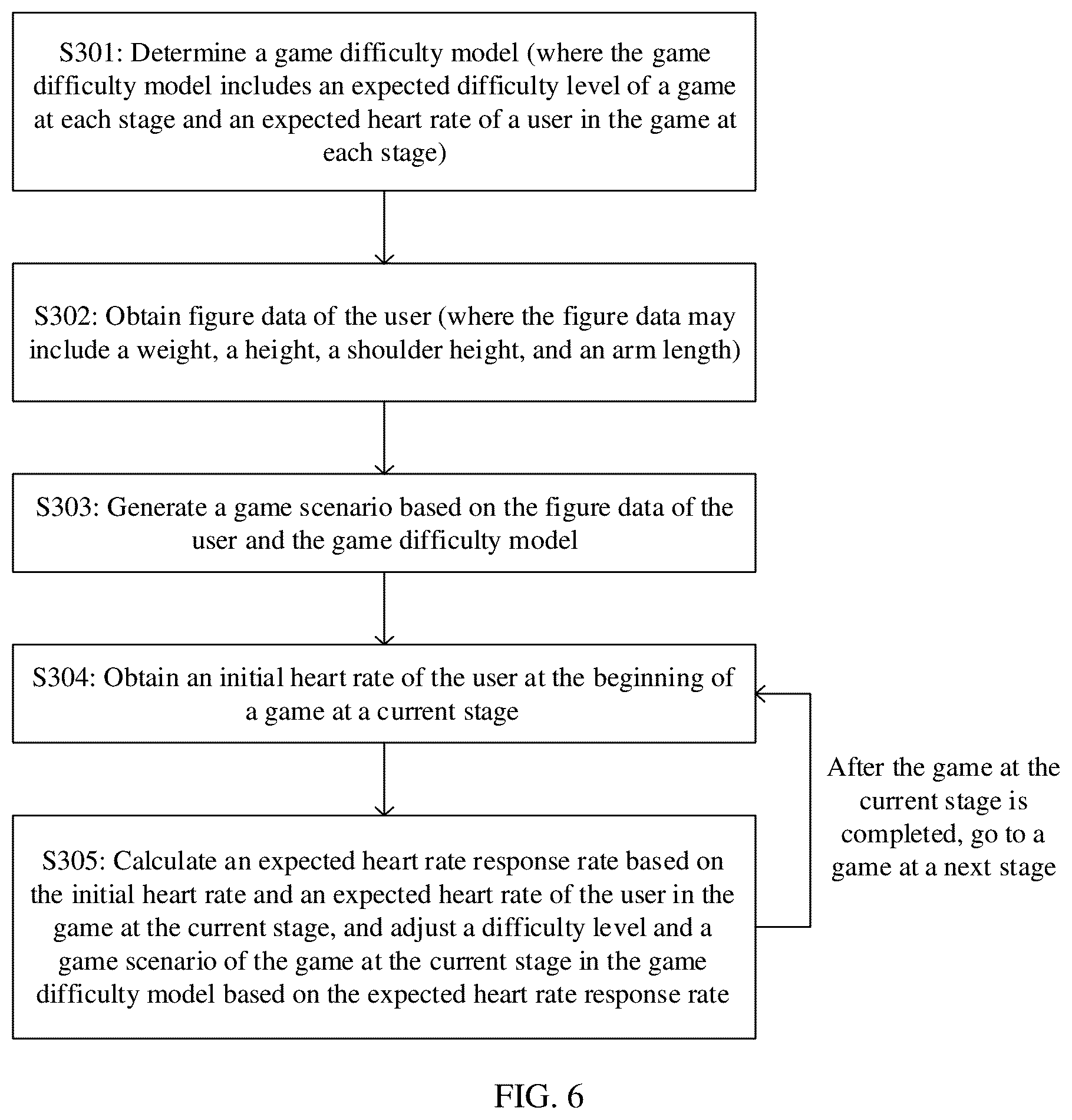 Patent US12569751 Figure 10 – Somatosensory interaction method and electronic device