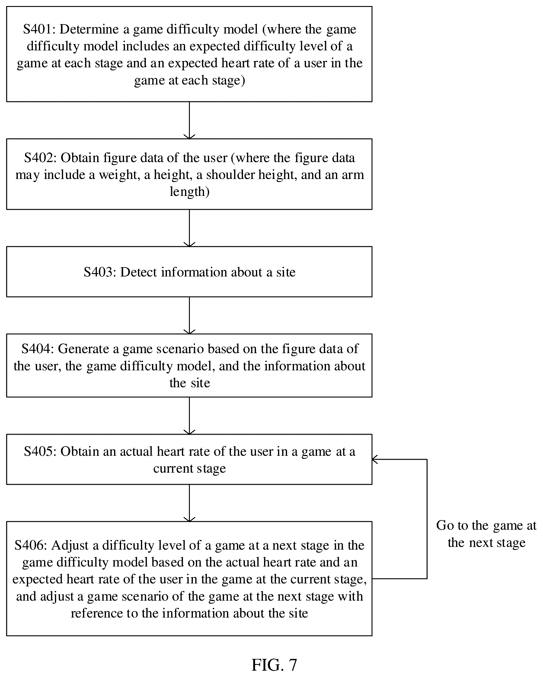 Patent US12569751 Figure 11 – Somatosensory interaction method and electronic device