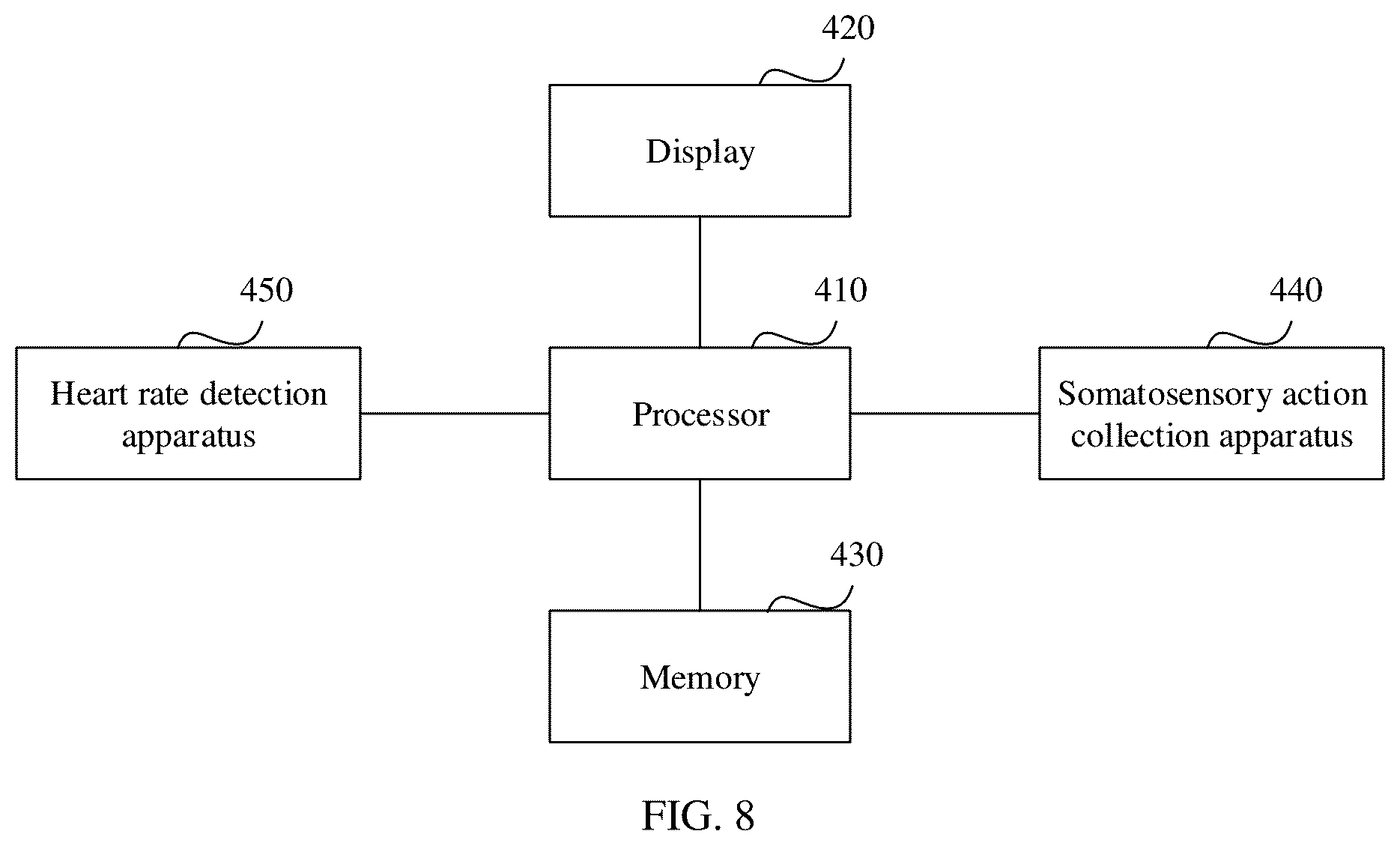 Patent US12569751 Figure 12 – Somatosensory interaction method and electronic device