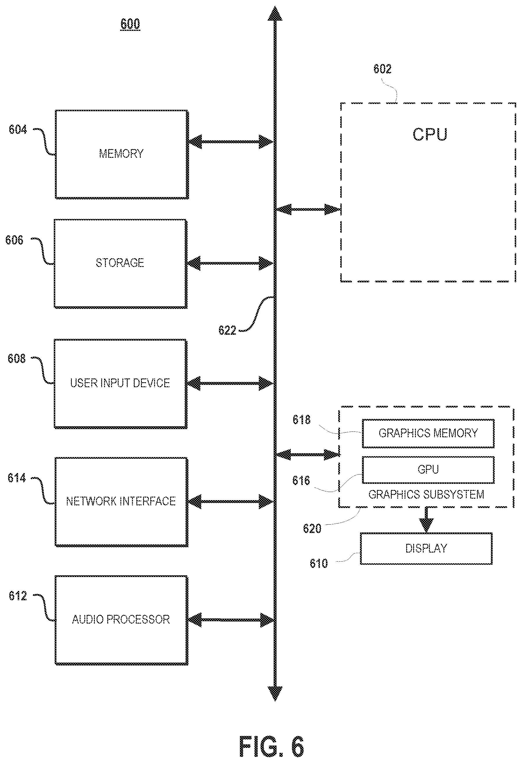 Patent US12569752 Figure 6 – Gesture translation with modification based on game context