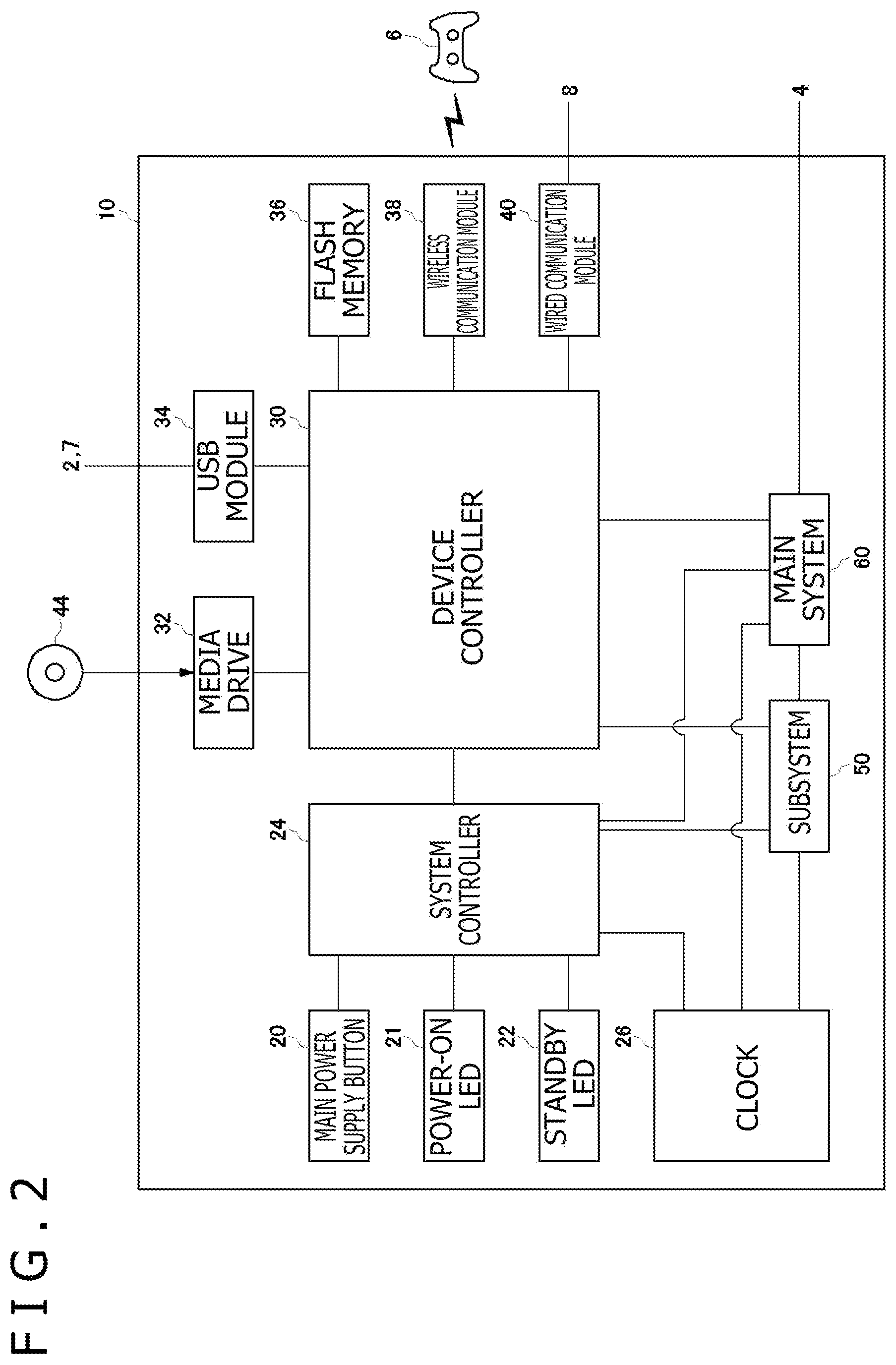 Patent US12569753 Figure 2 – Server apparatus, event data processing method, and information processing apparatus