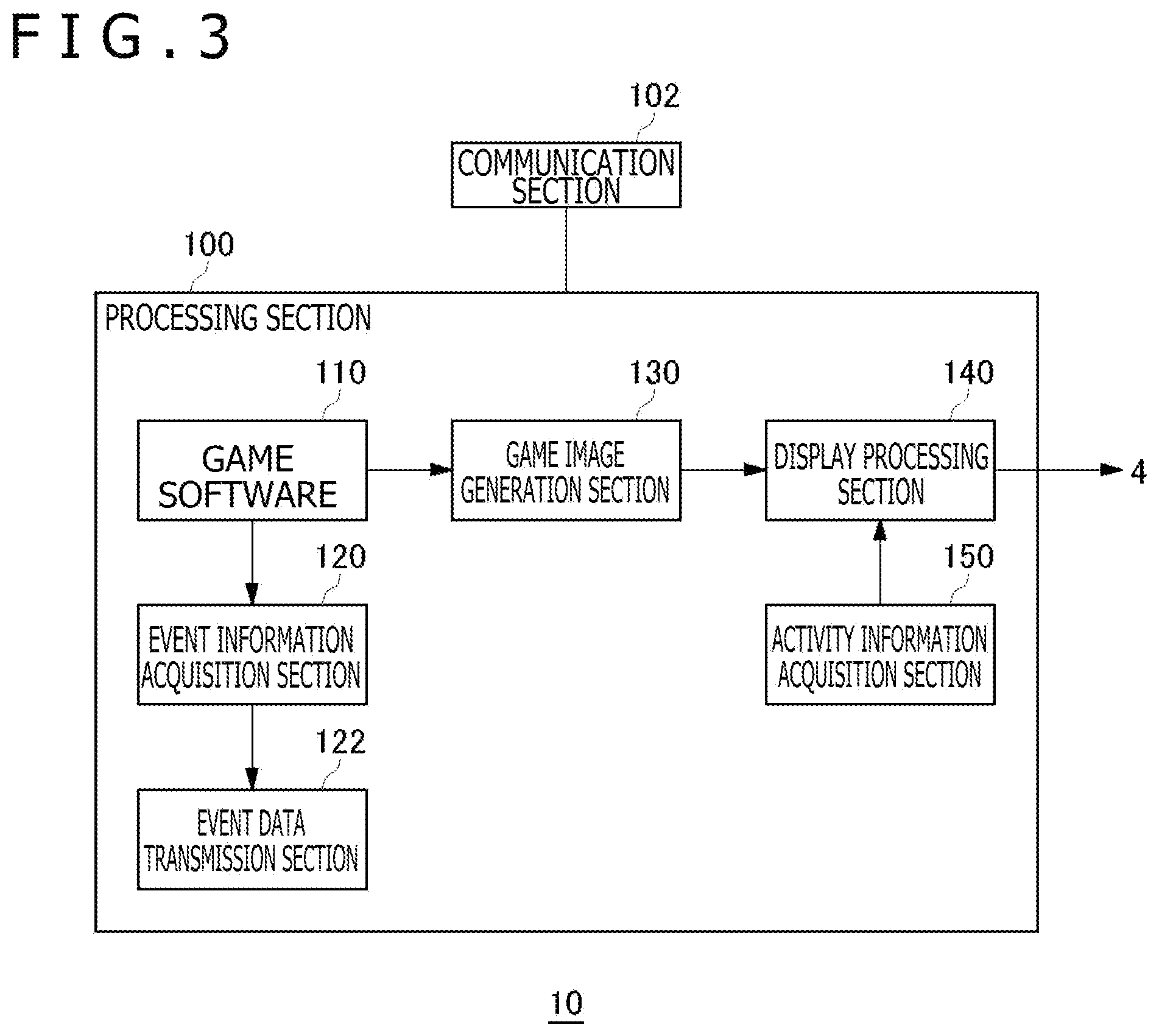 Patent US12569753 Figure 3 – Server apparatus, event data processing method, and information processing apparatus