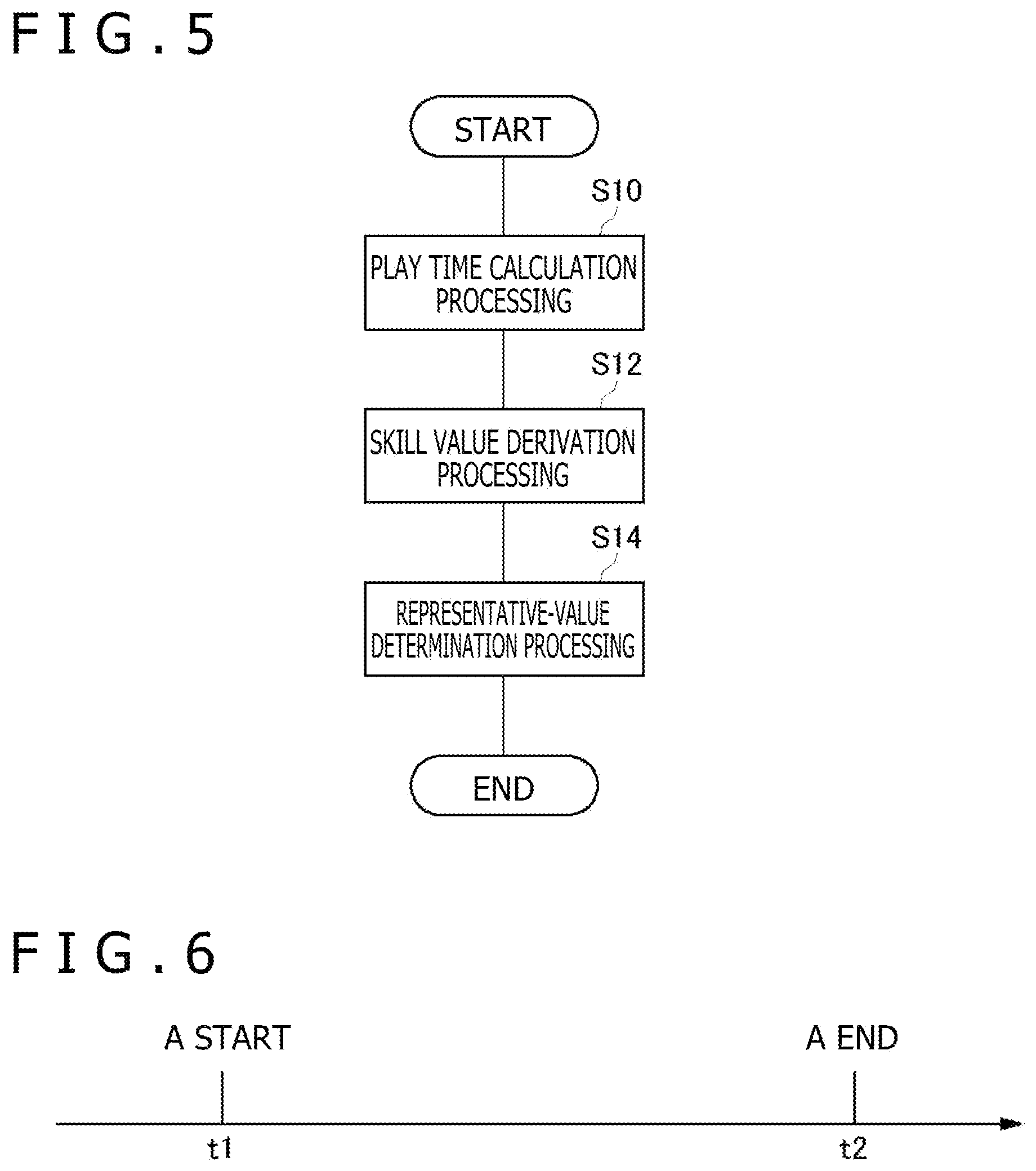 Patent US12569753 Figure 5 – Server apparatus, event data processing method, and information processing apparatus