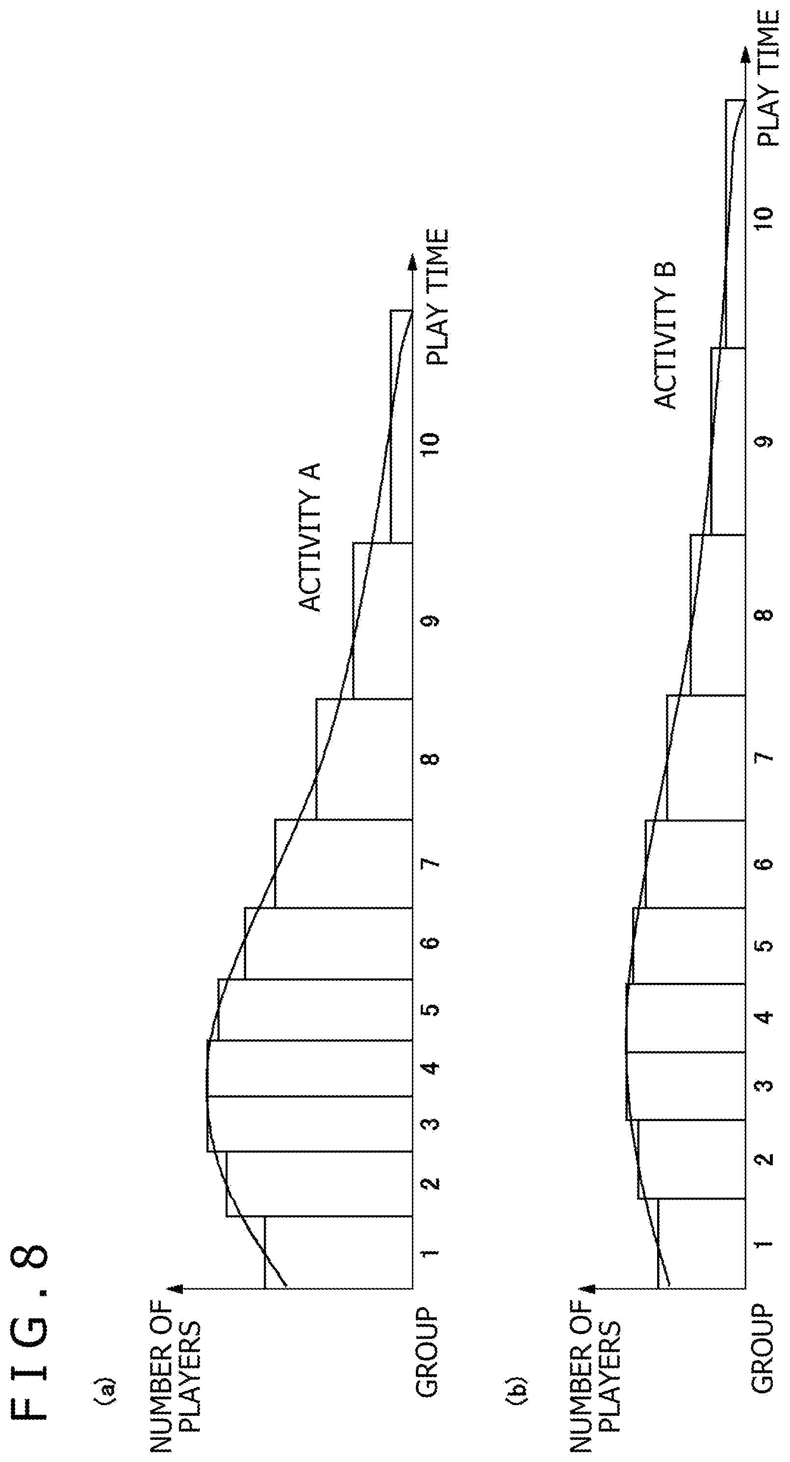 Patent US12569753 Figure 7 – Server apparatus, event data processing method, and information processing apparatus
