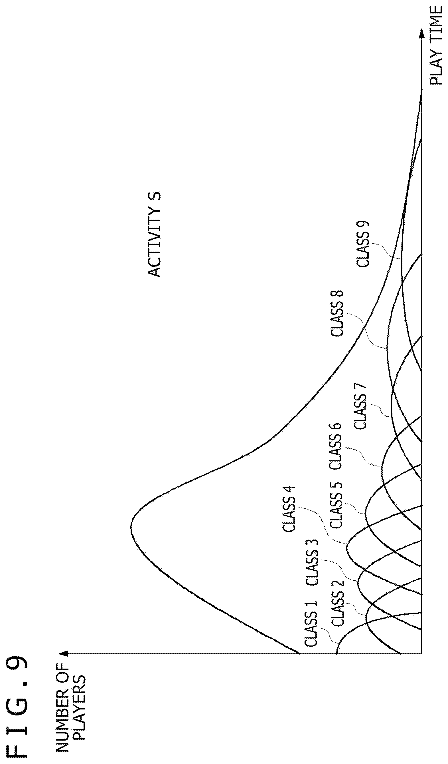 Patent US12569753 Figure 8 – Server apparatus, event data processing method, and information processing apparatus