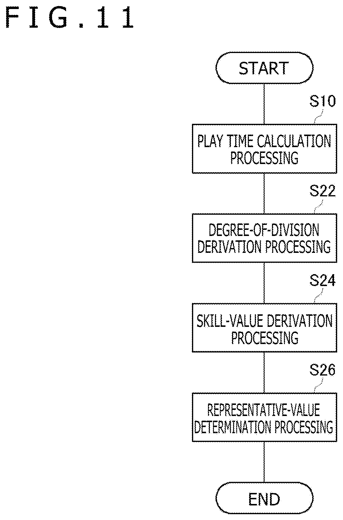Patent US12569753 Figure 10 – Server apparatus, event data processing method, and information processing apparatus