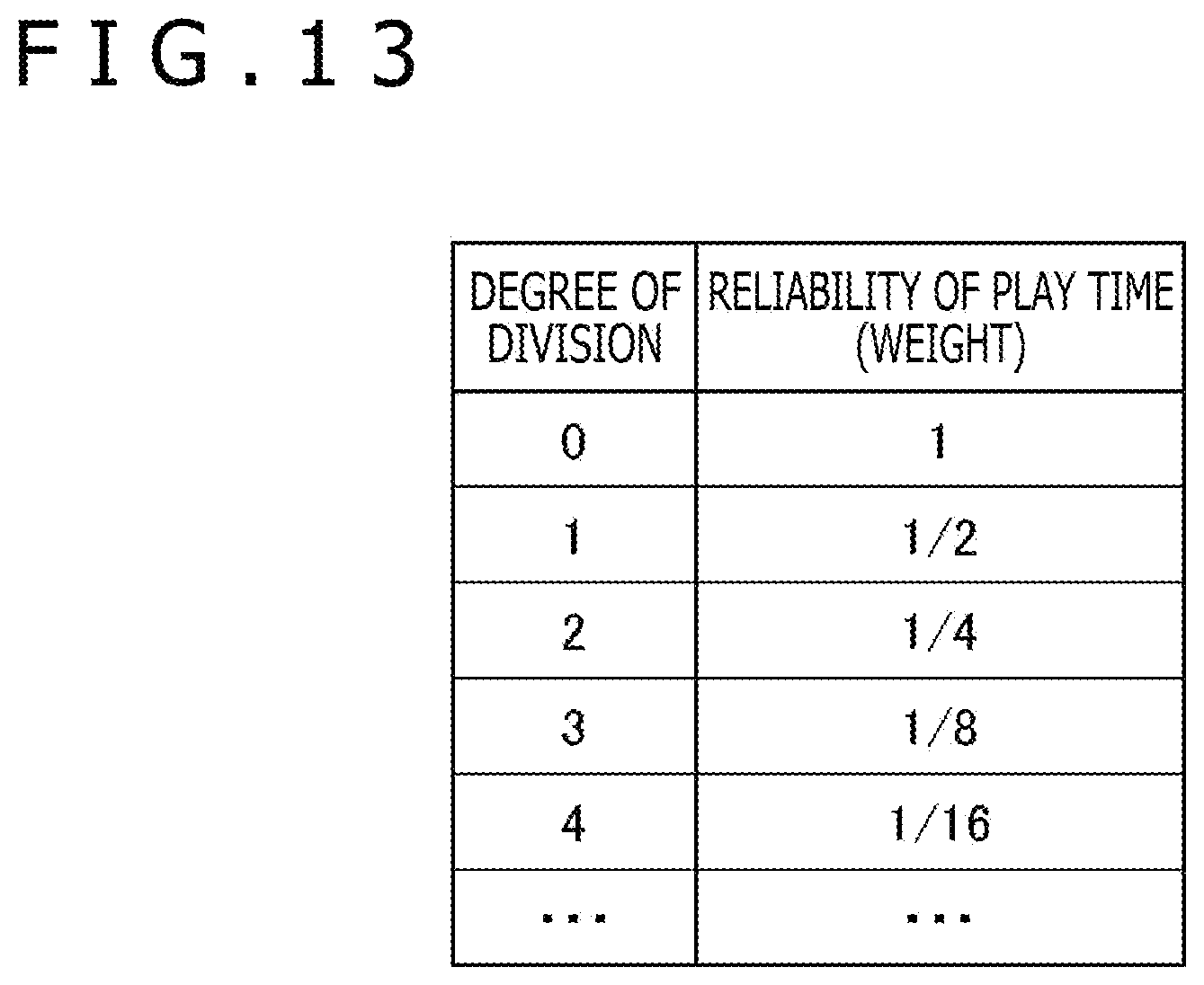 Patent US12569753 Figure 12 – Server apparatus, event data processing method, and information processing apparatus