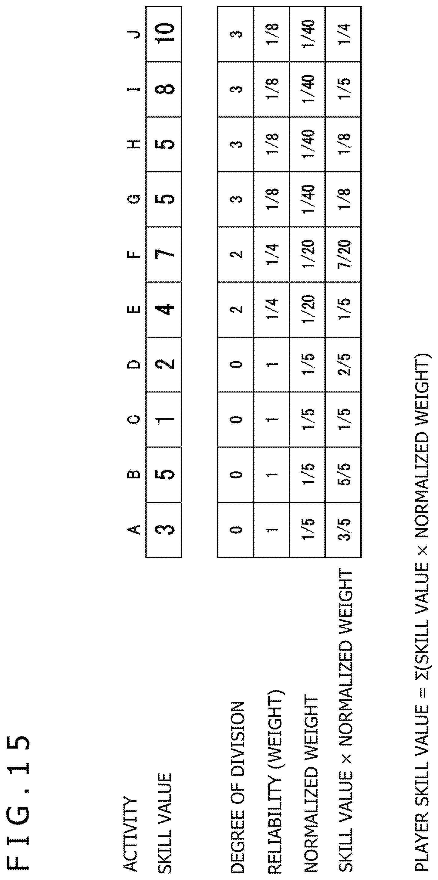 Patent US12569753 Figure 14 – Server apparatus, event data processing method, and information processing apparatus