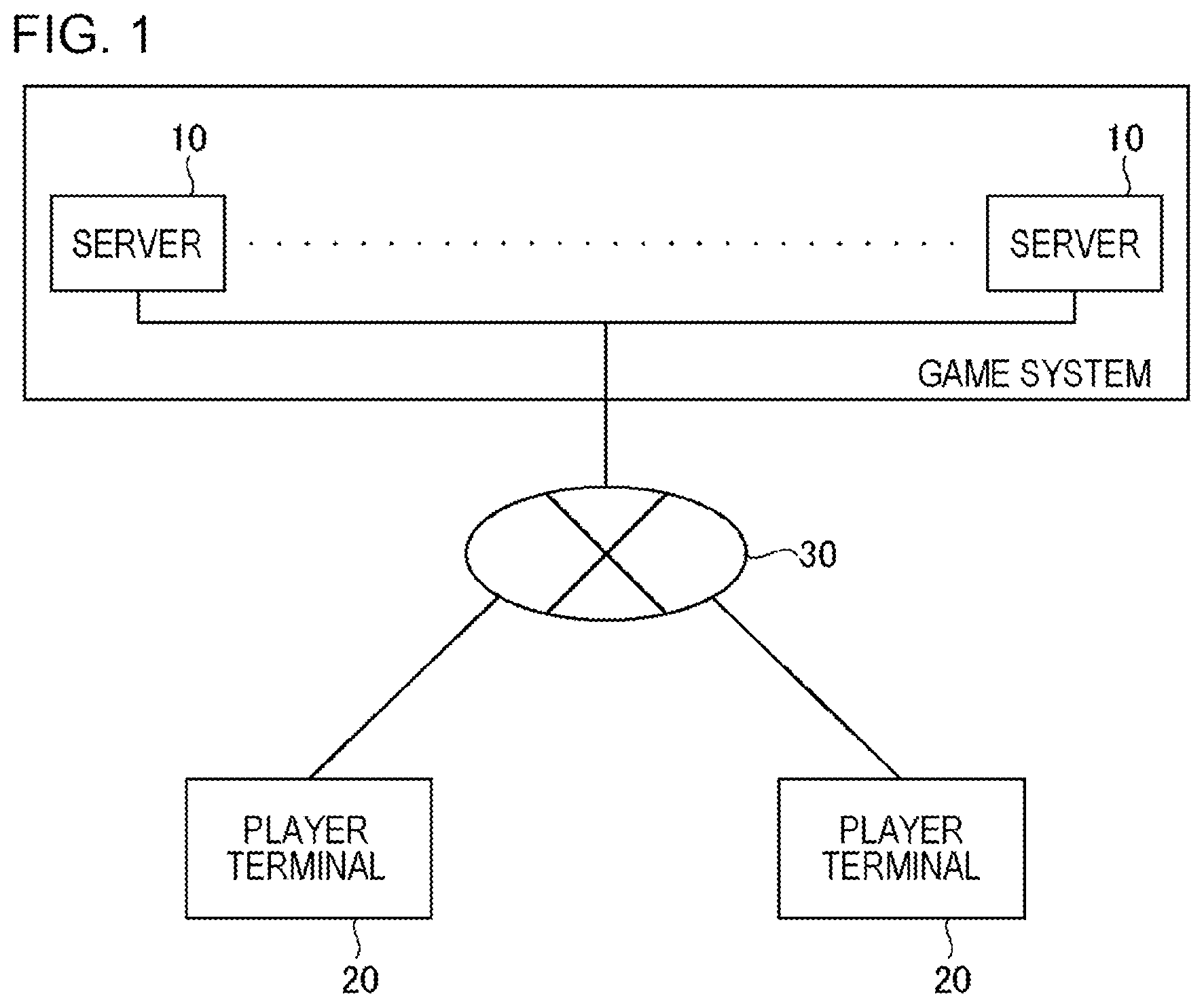 Patent US12569754 Figure 1 – Server, game system, and processing method