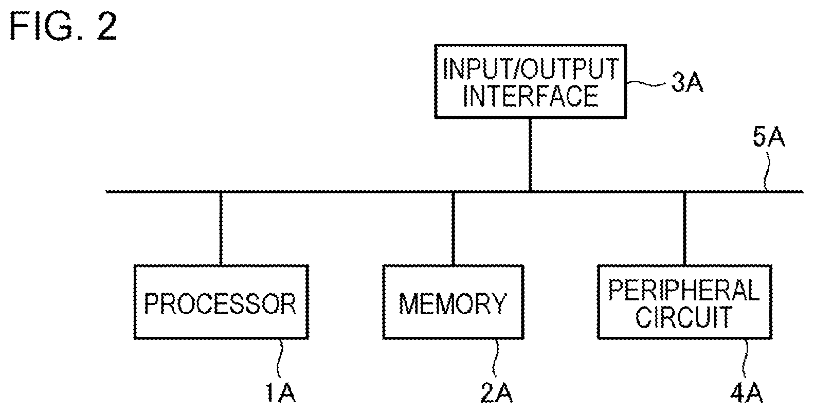 Patent US12569754 Figure 2 – Server, game system, and processing method