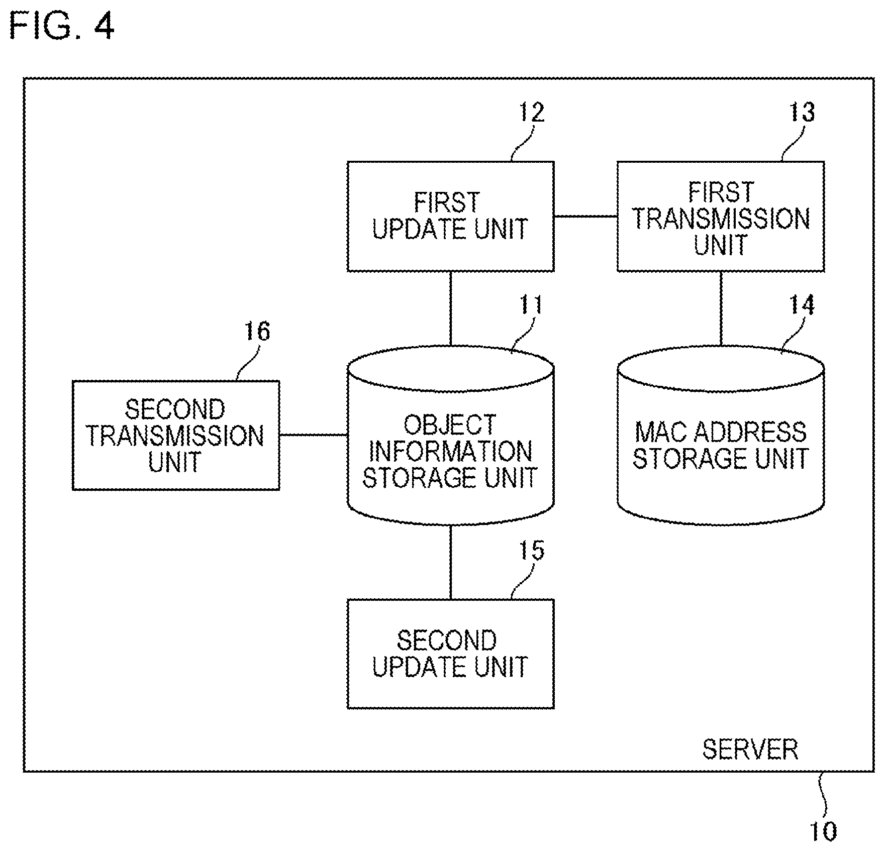 Patent US12569754 Figure 4 – Server, game system, and processing method