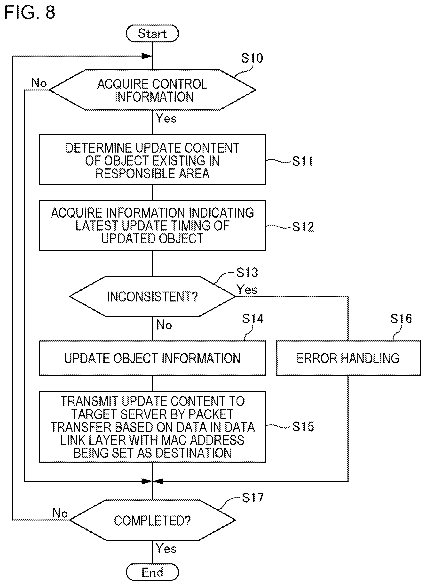 Patent US12569754 Figure 7 – Server, game system, and processing method