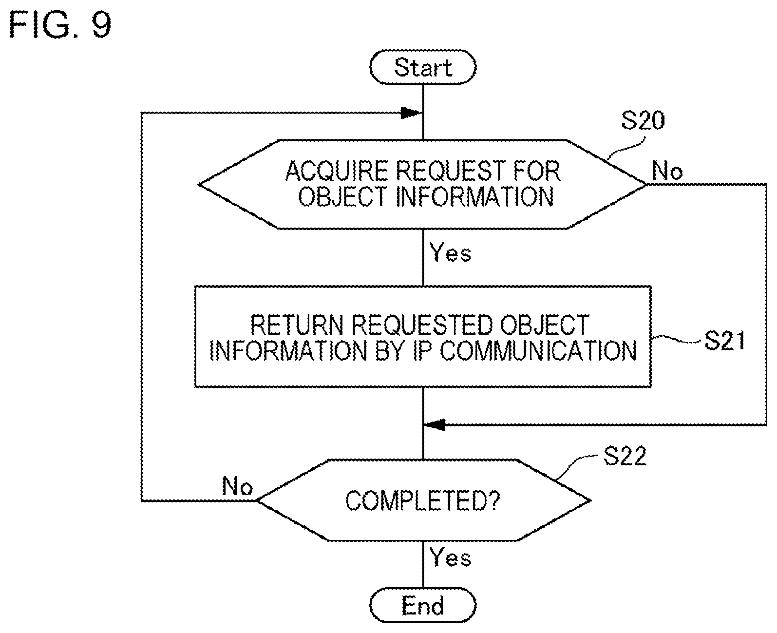 Patent US12569754 Figure 8 – Server, game system, and processing method