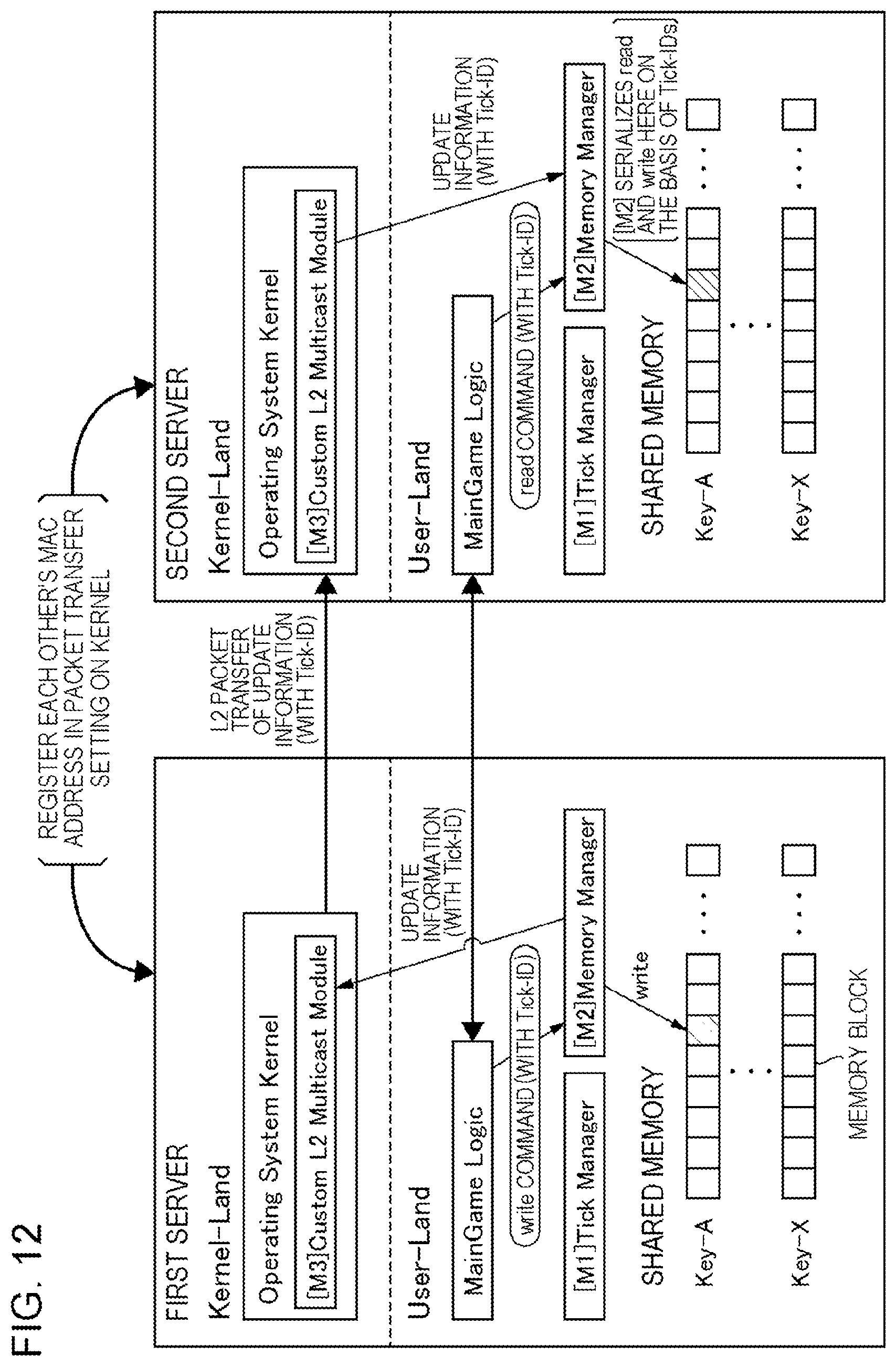 Patent US12569754 Figure 11 – Server, game system, and processing method